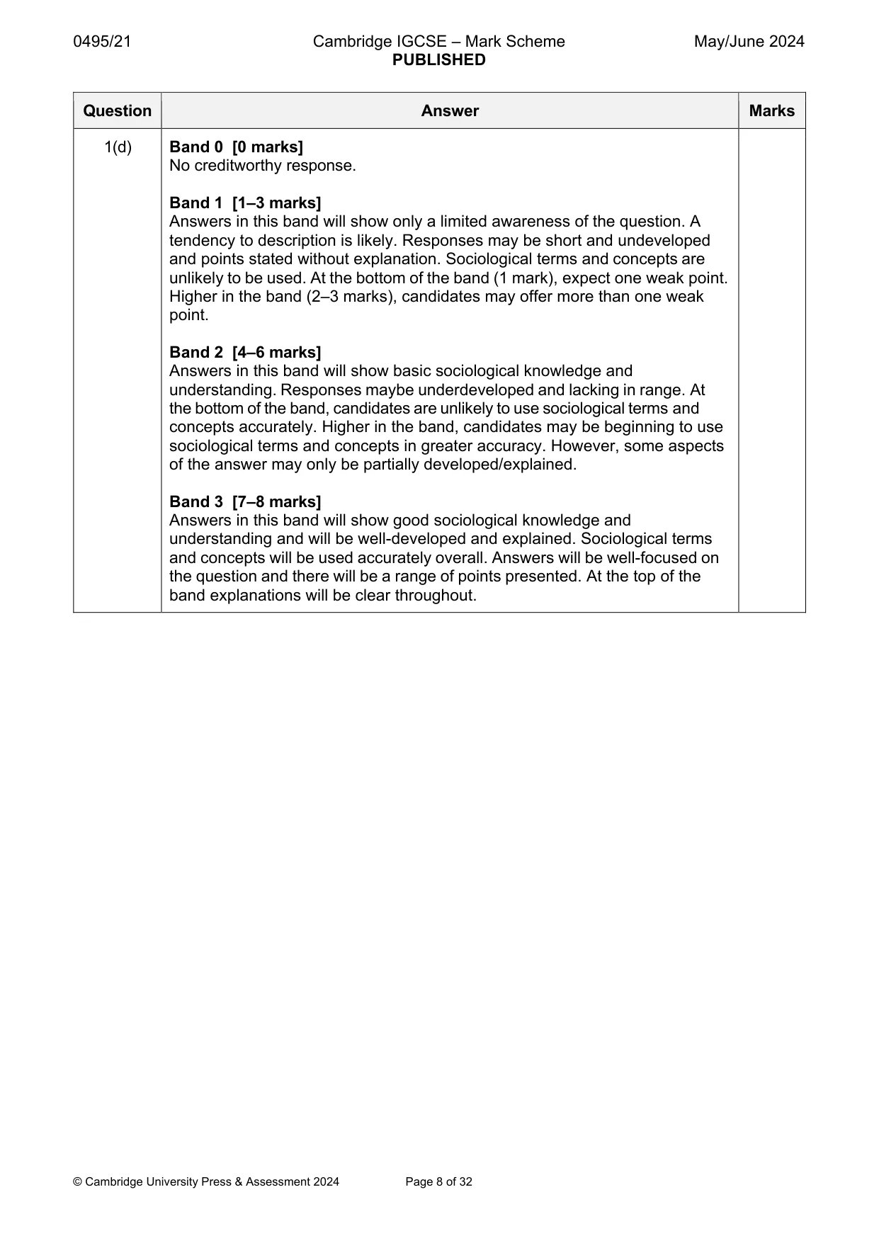 Mark scheme, page 8 of 32
