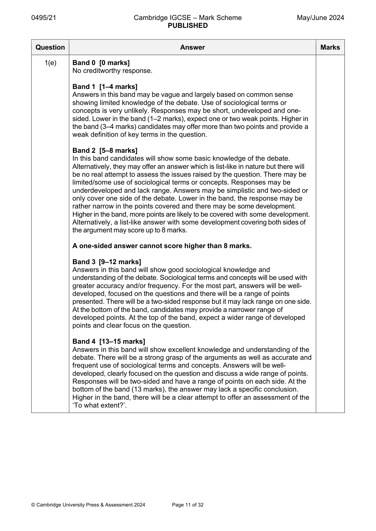 Mark scheme, page 11 of 32