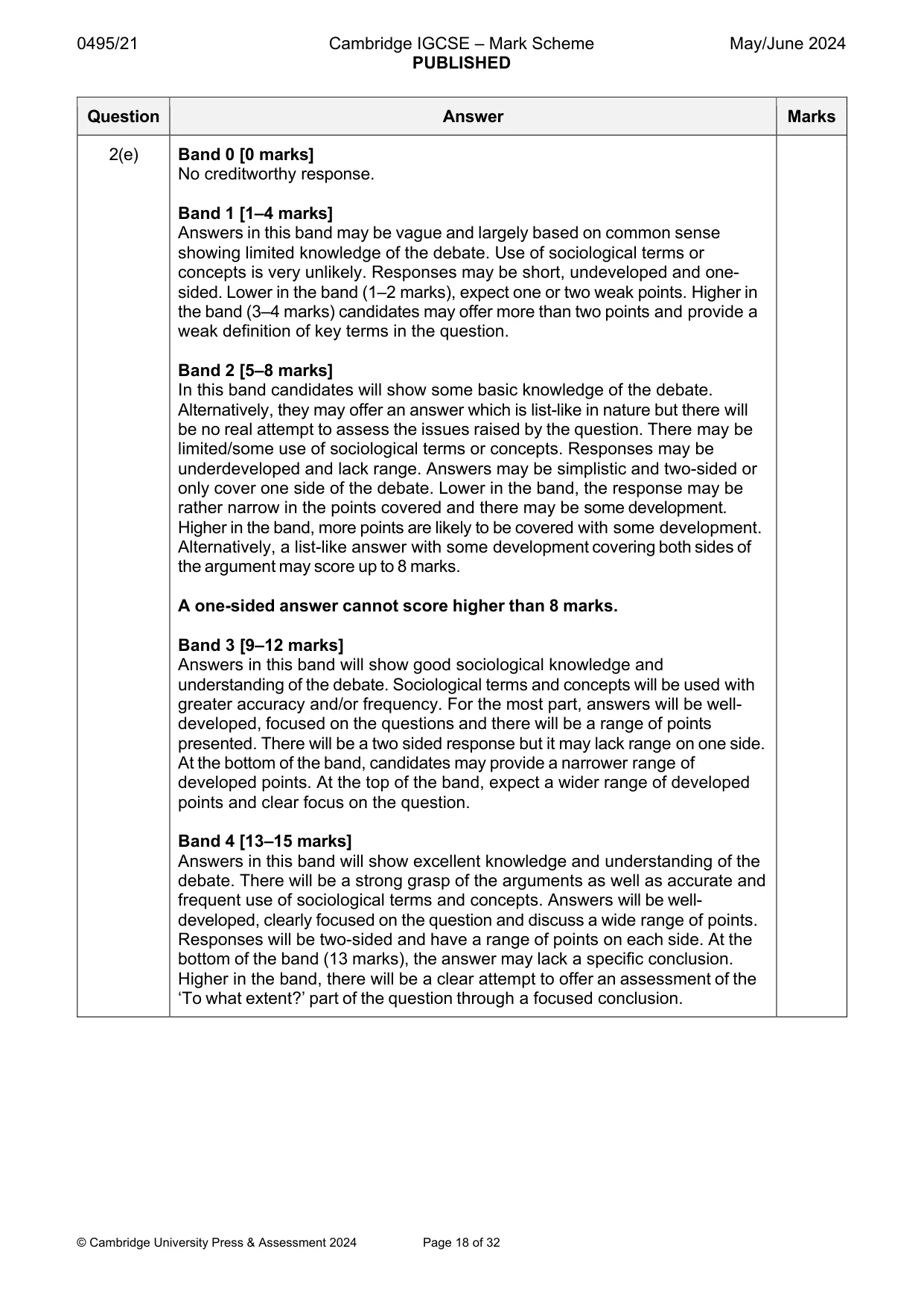 Mark scheme, page 18 of 32
