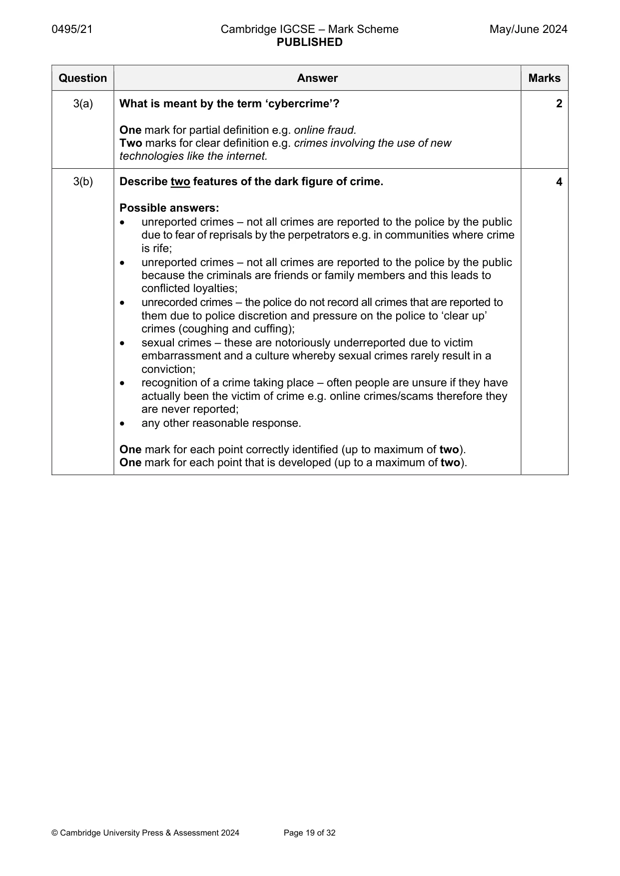 Mark scheme, page 19 of 32