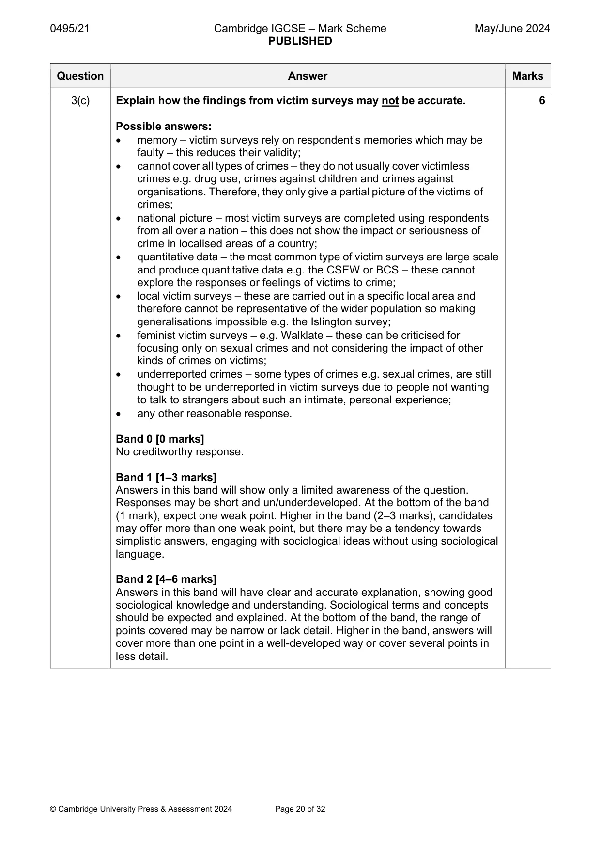Mark scheme, page 20 of 32