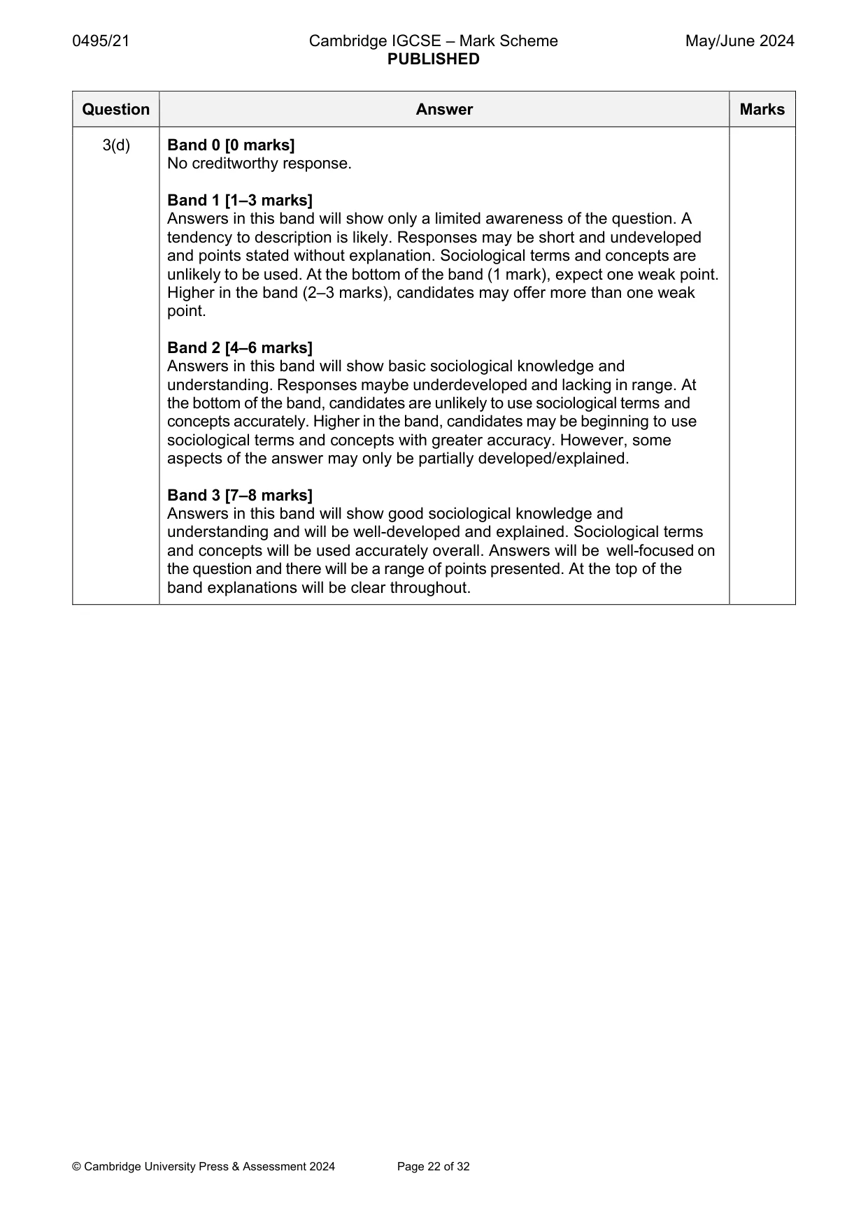 Mark scheme, page 22 of 32