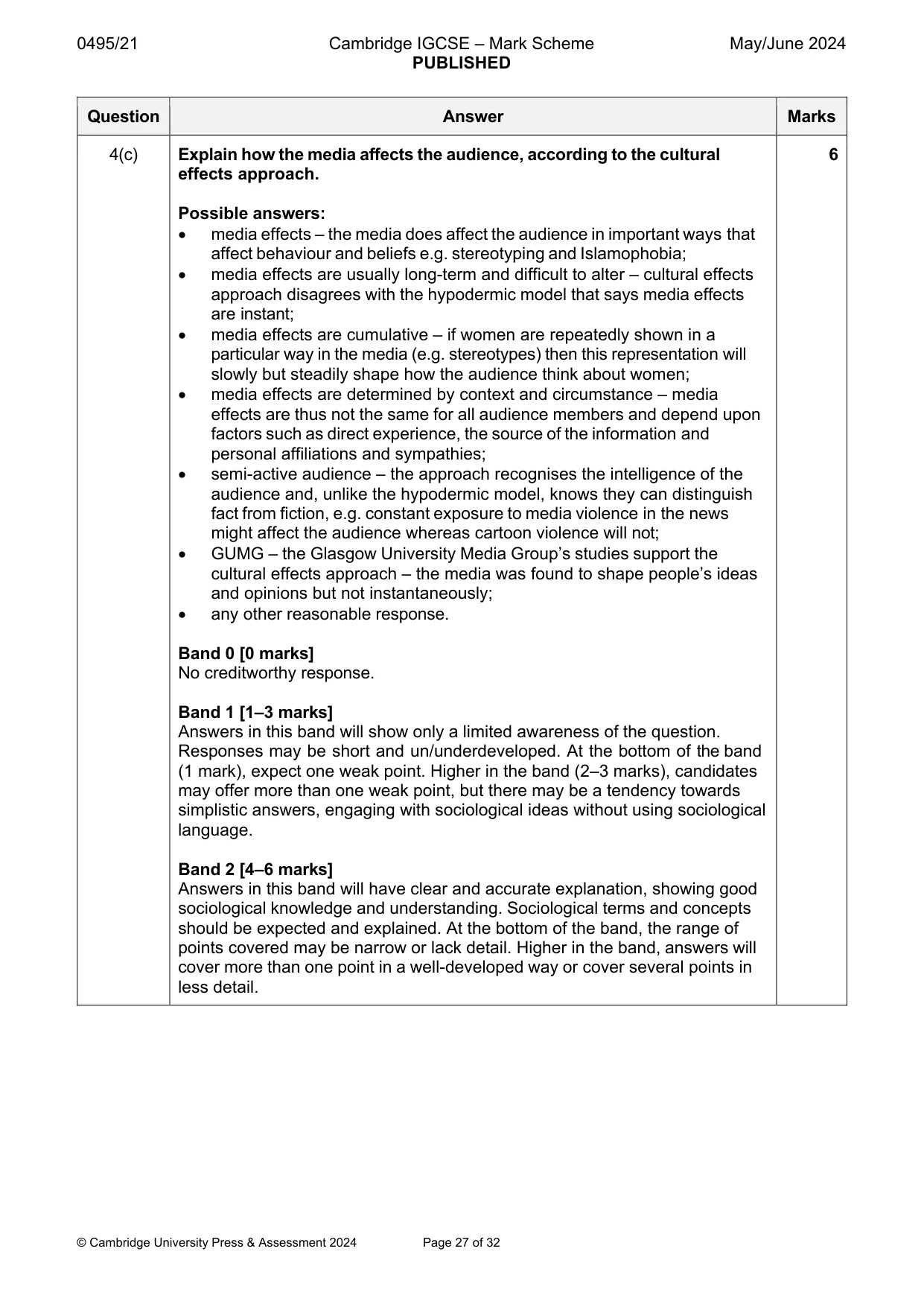 Mark scheme, page 27 of 32