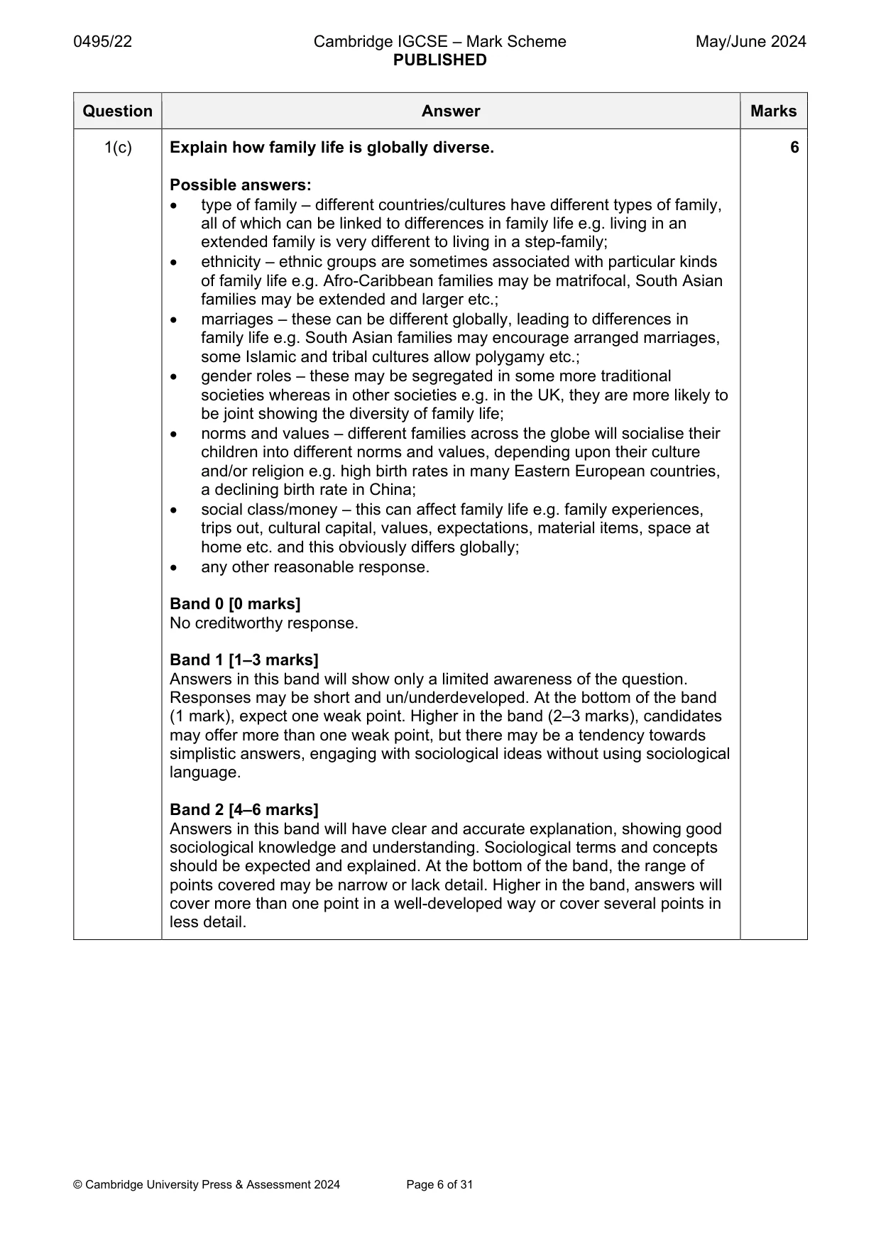 Mark scheme, page 6 of 31