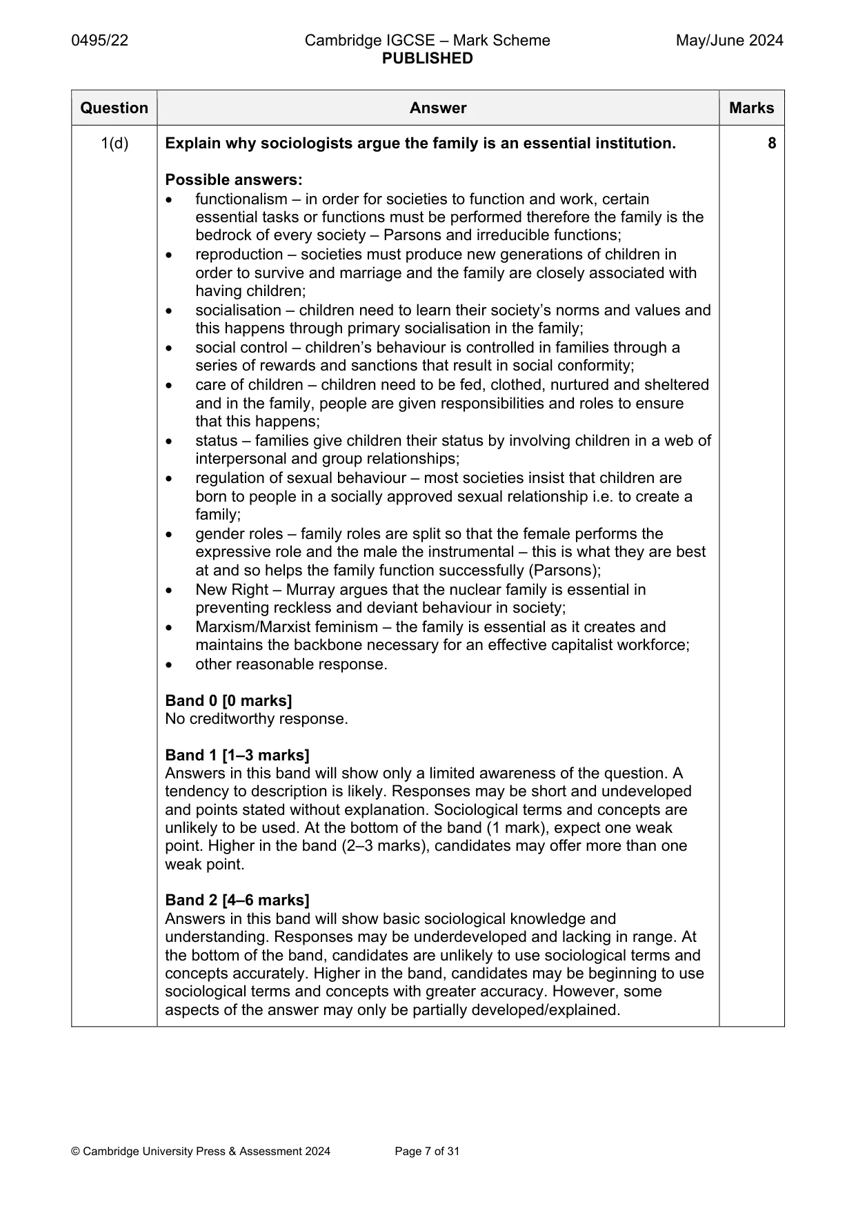 Mark scheme, page 7 of 31