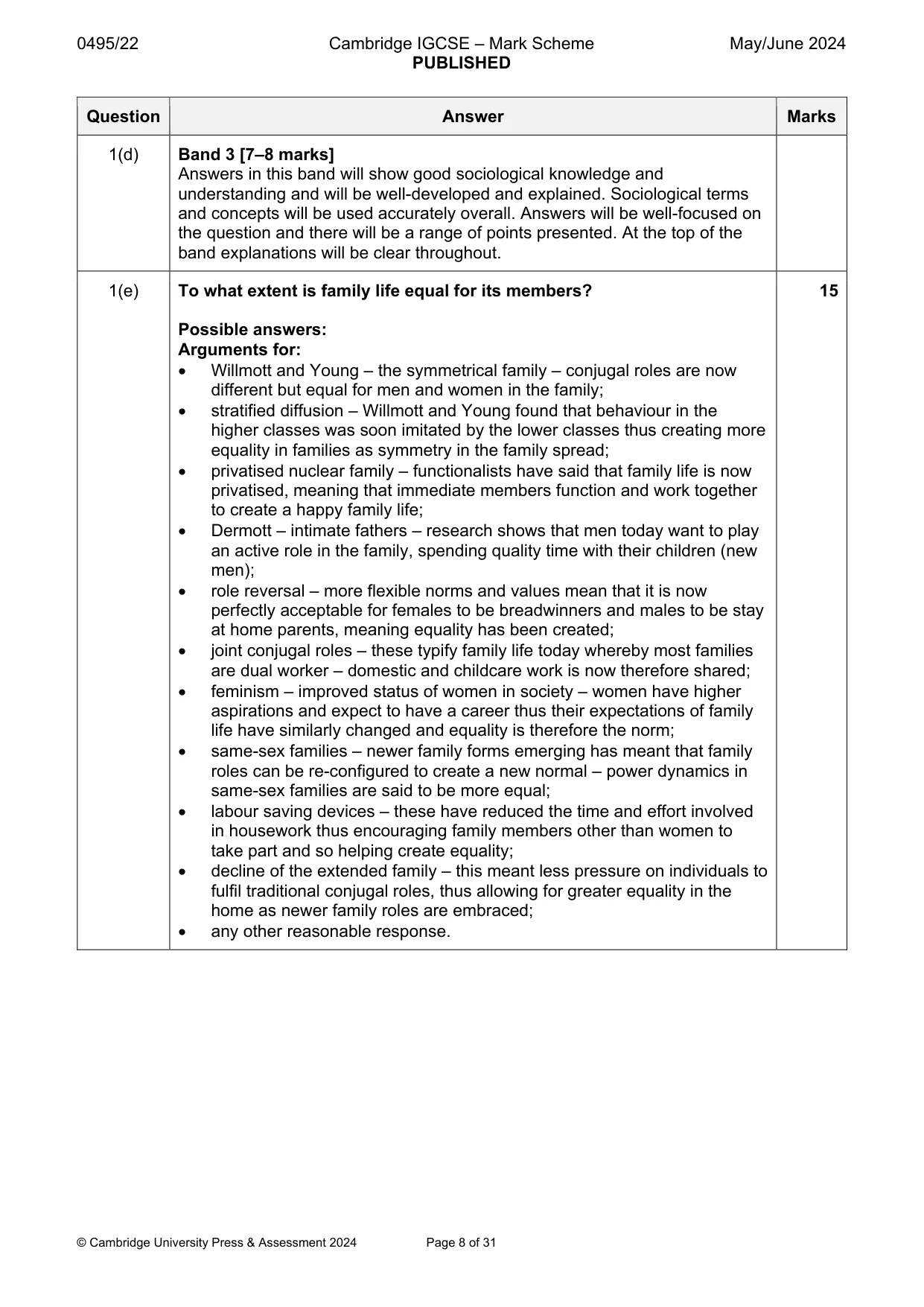 Mark scheme, page 8 of 31
