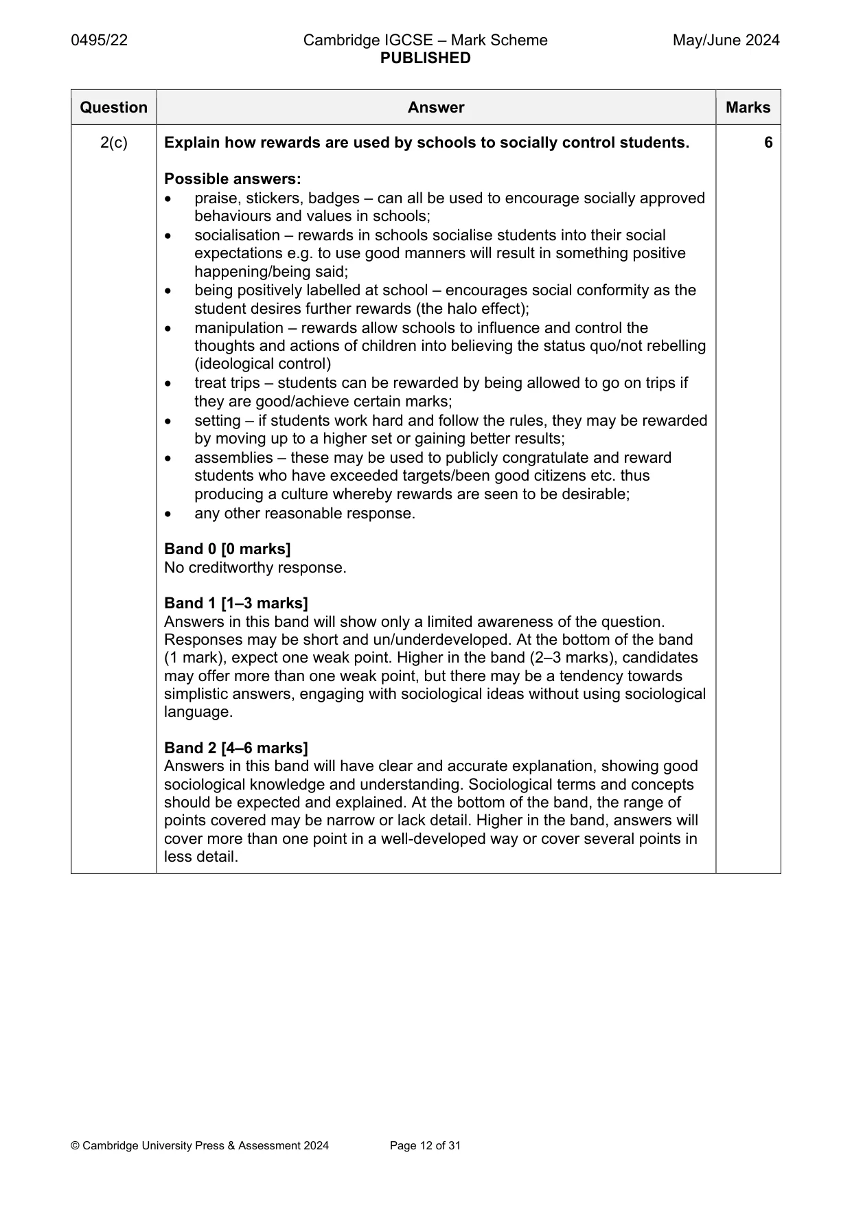 Mark scheme, page 12 of 31