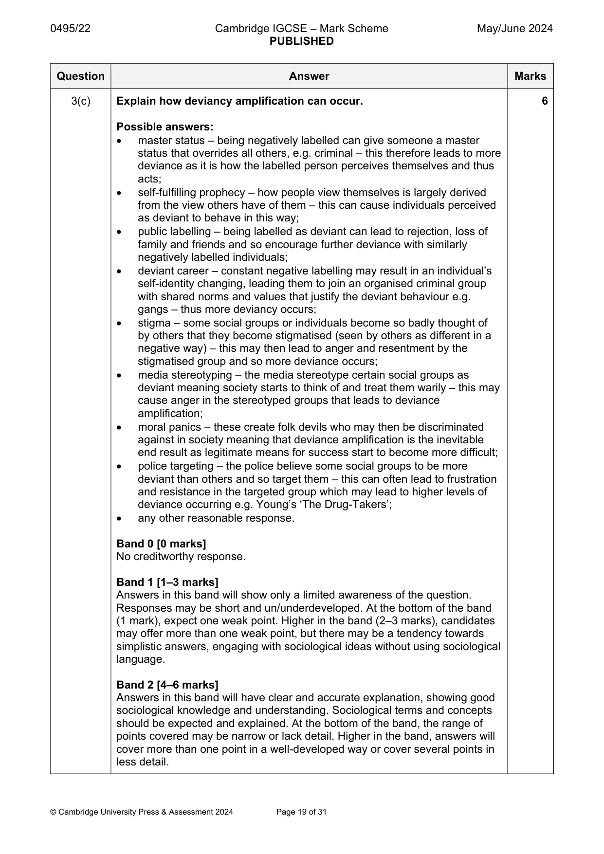 Mark scheme, page 19 of 31