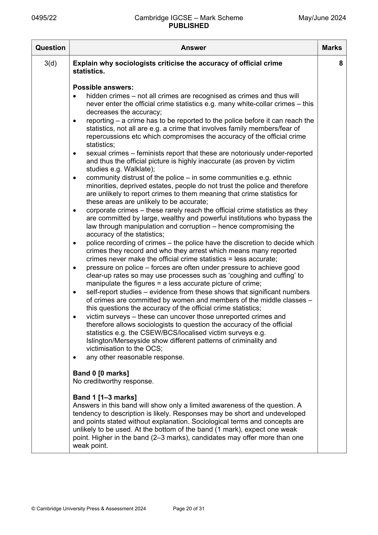 Mark scheme, page 20 of 31