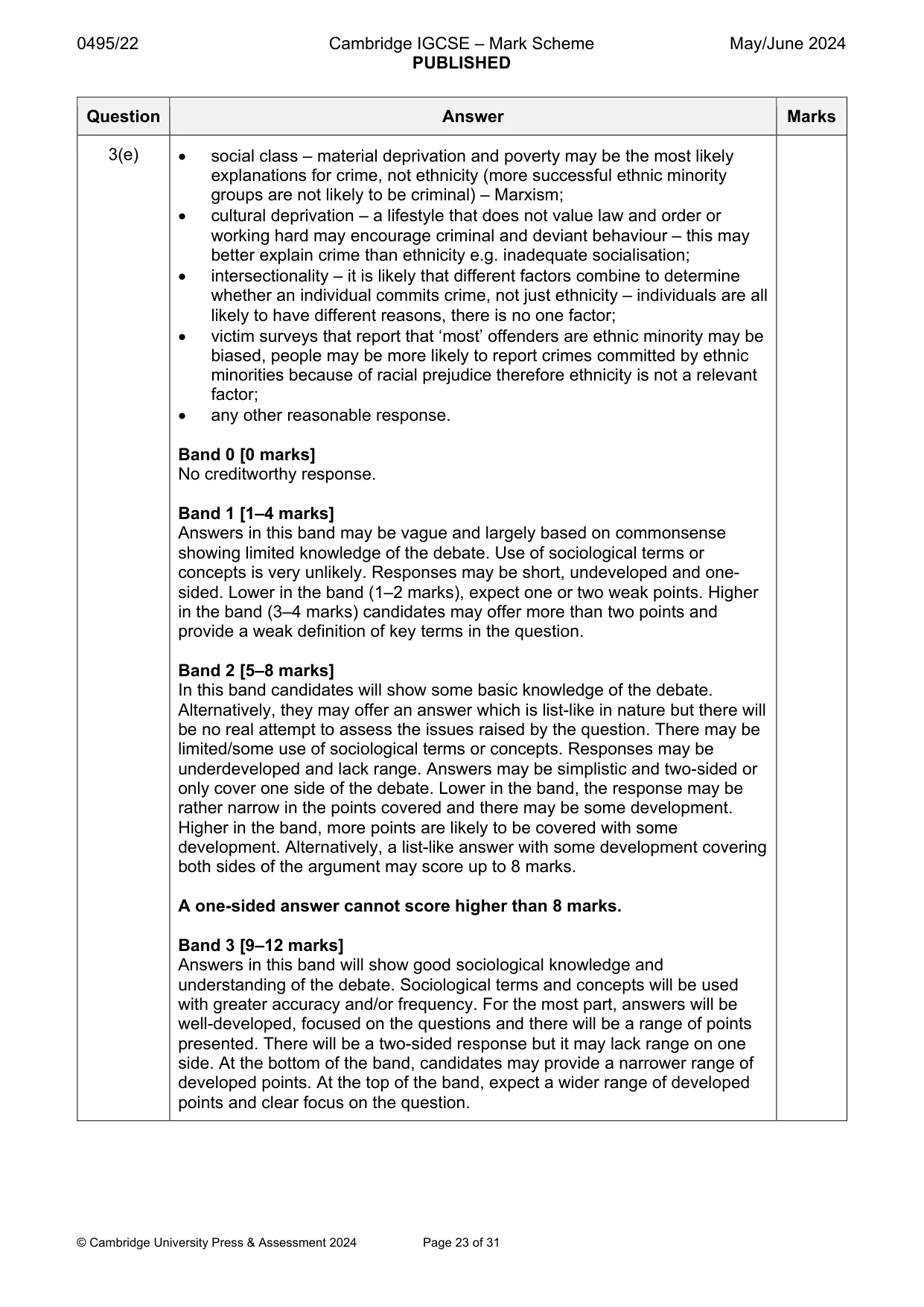 Mark scheme, page 23 of 31
