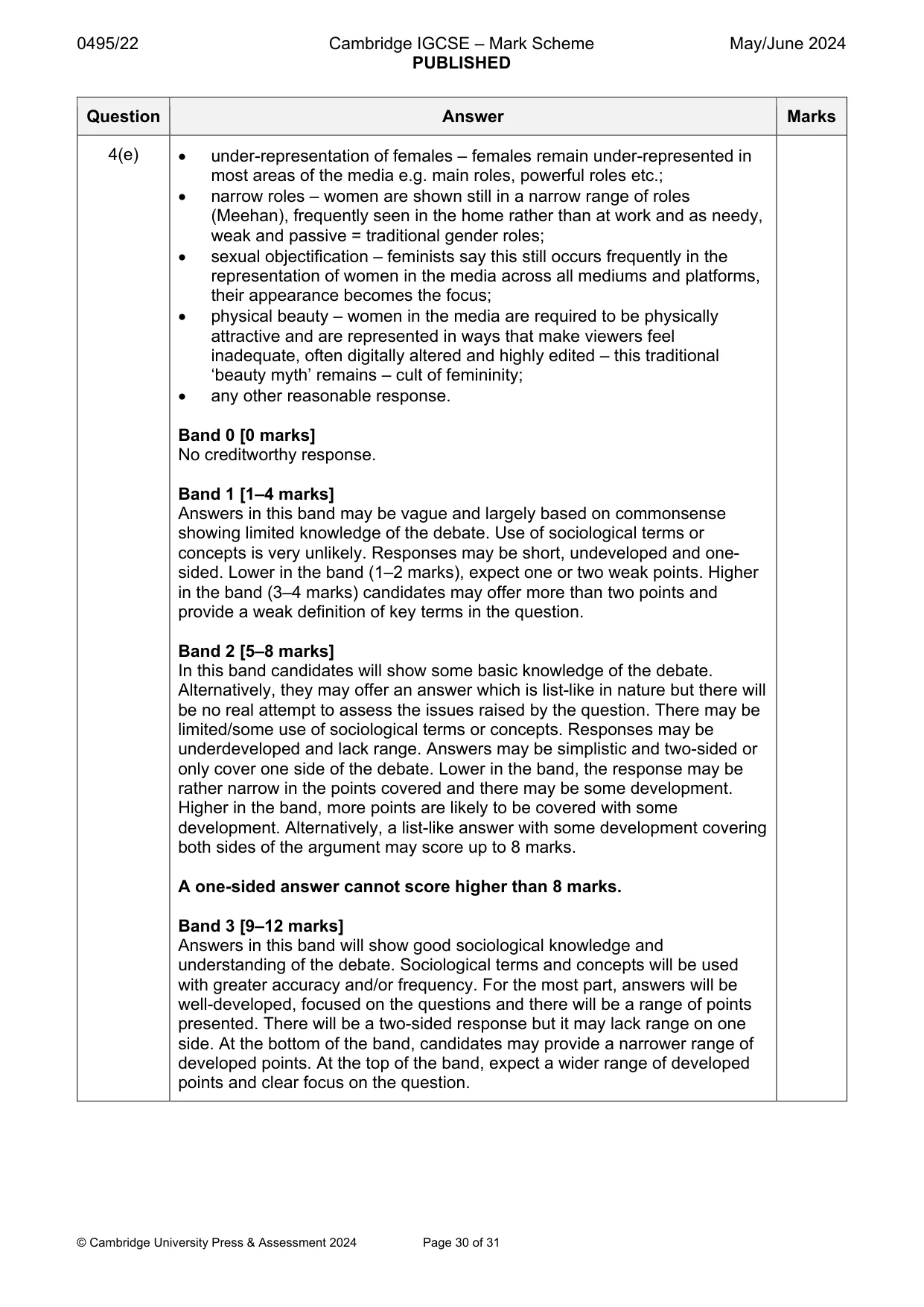 Mark scheme, page 30 of 31