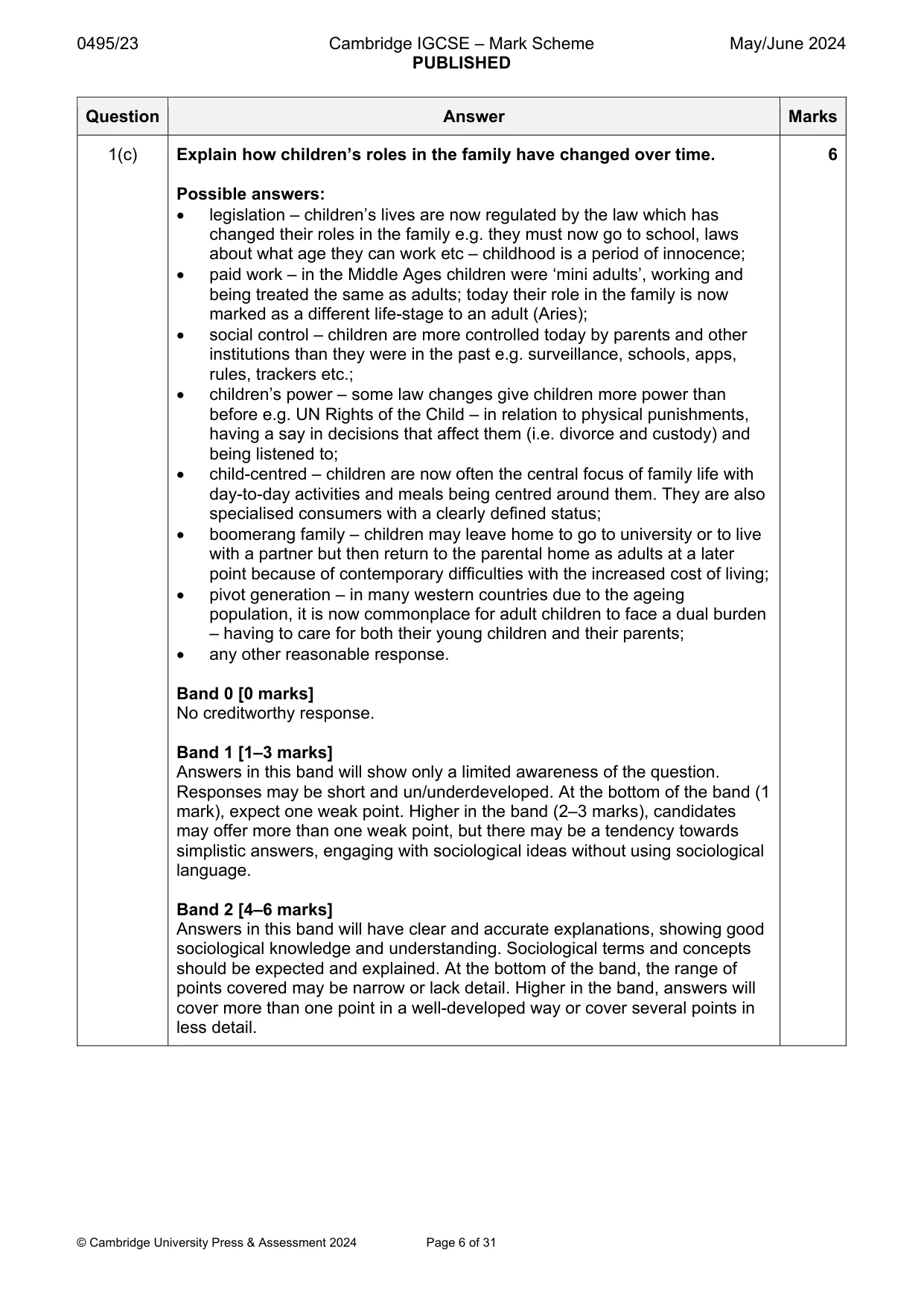 Mark scheme, page 6 of 31