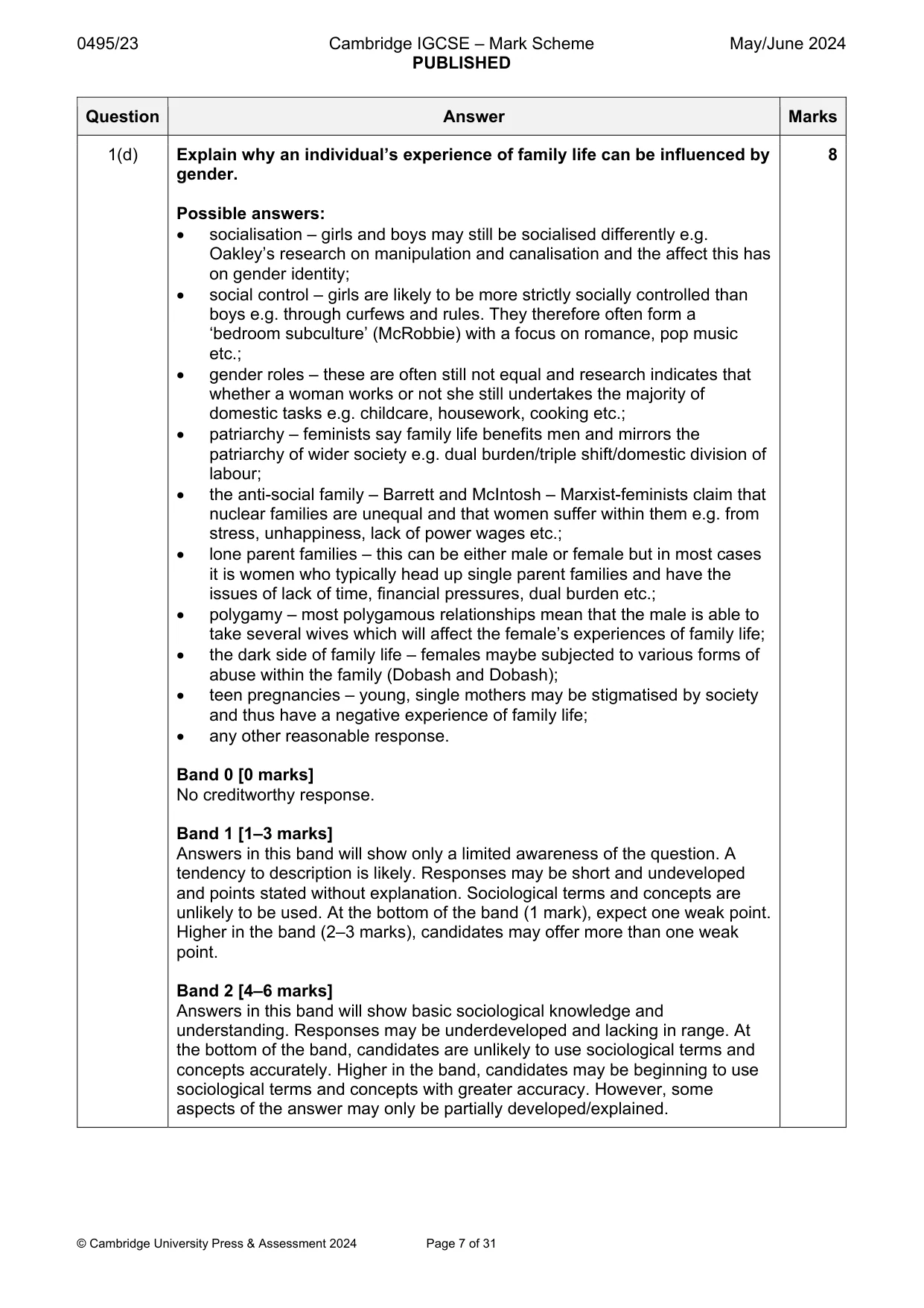 Mark scheme, page 7 of 31