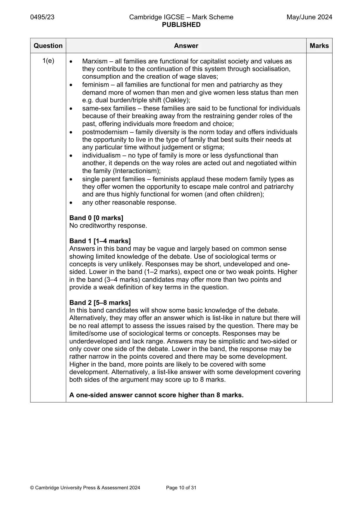 Mark scheme, page 10 of 31