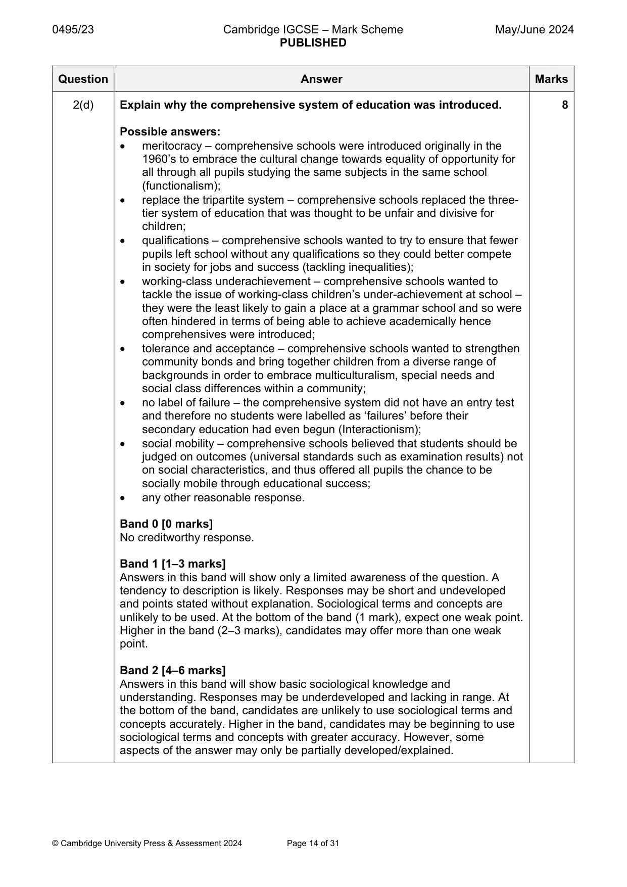 Mark scheme, page 14 of 31