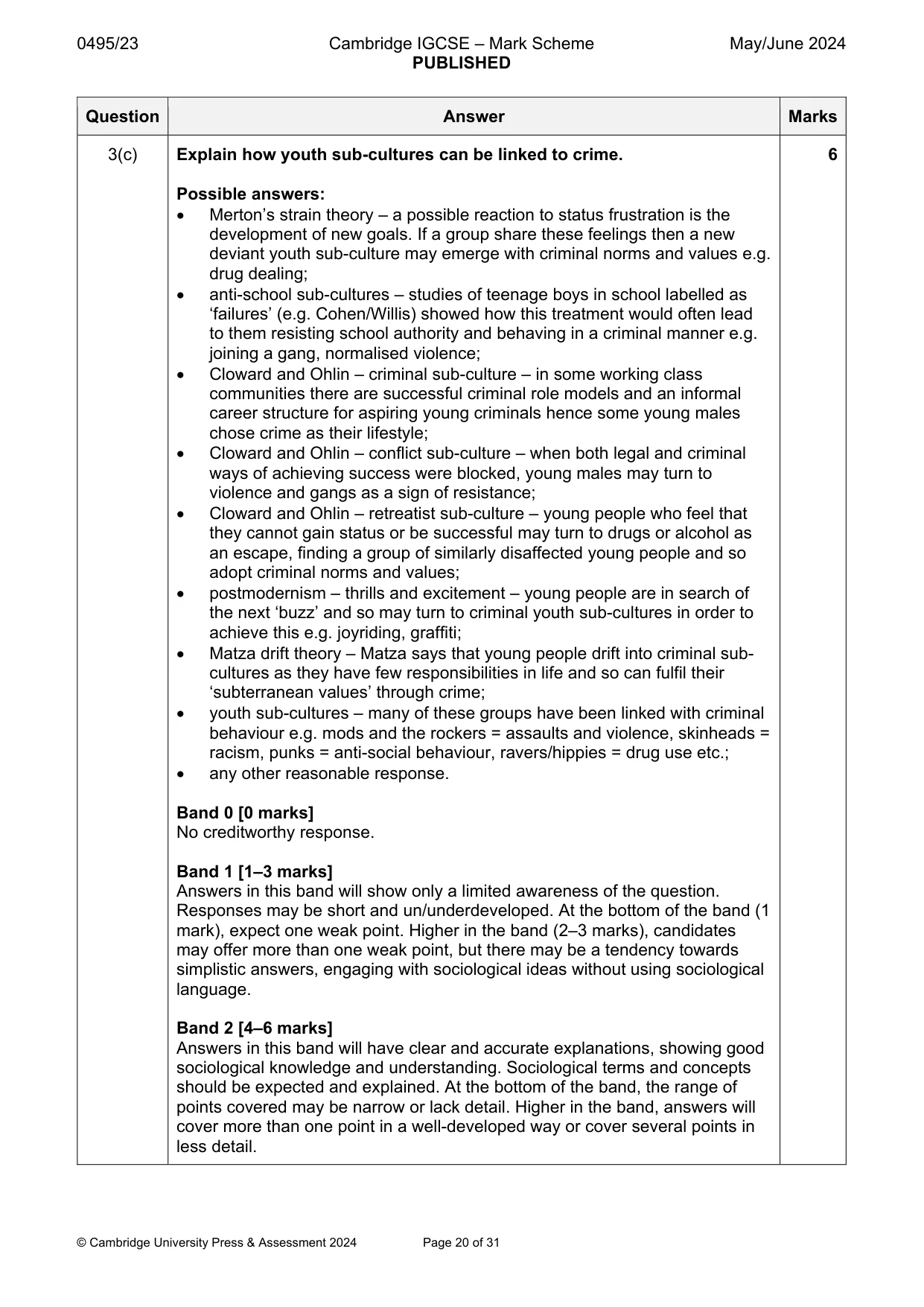 Mark scheme, page 20 of 31