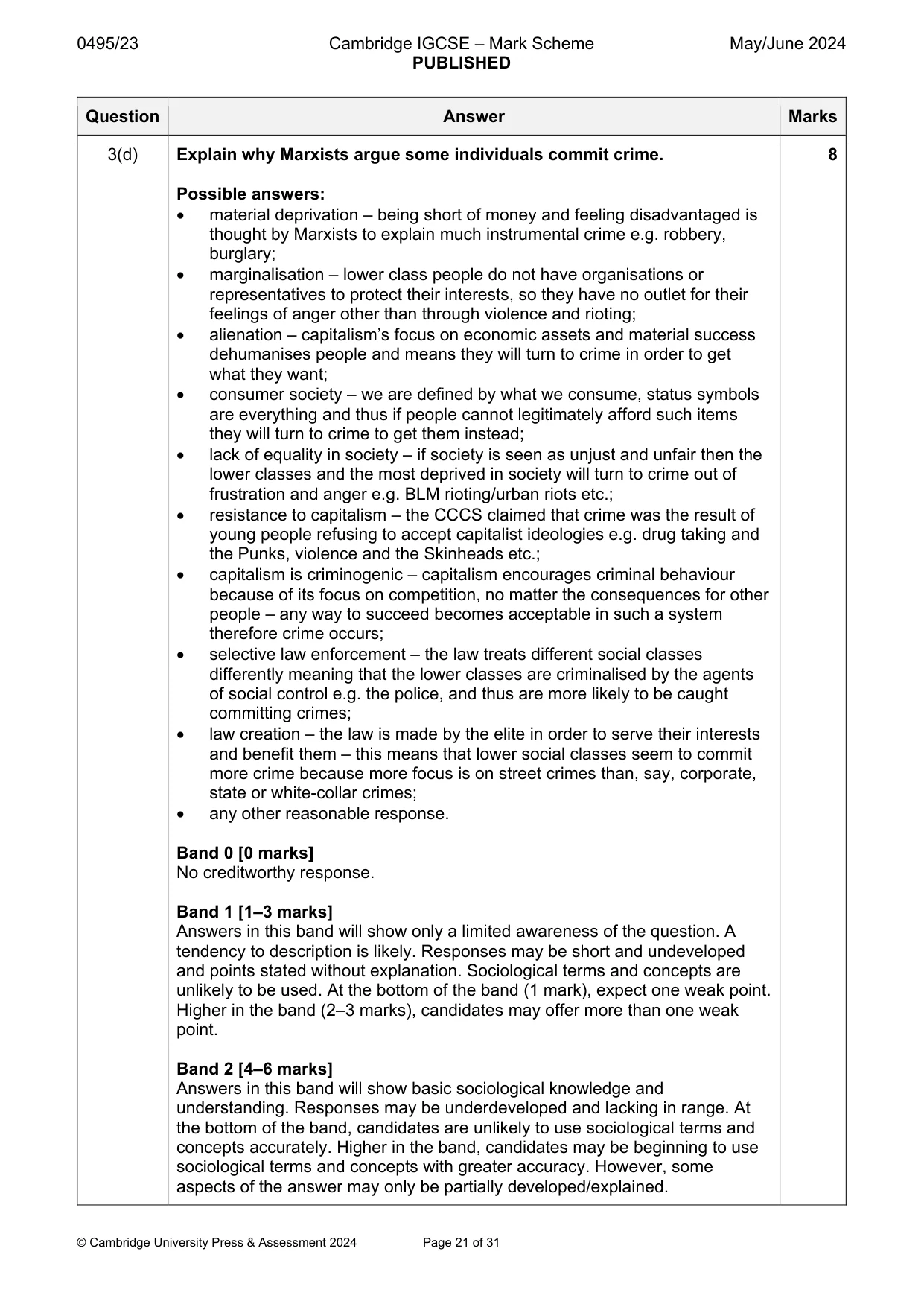 Mark scheme, page 21 of 31