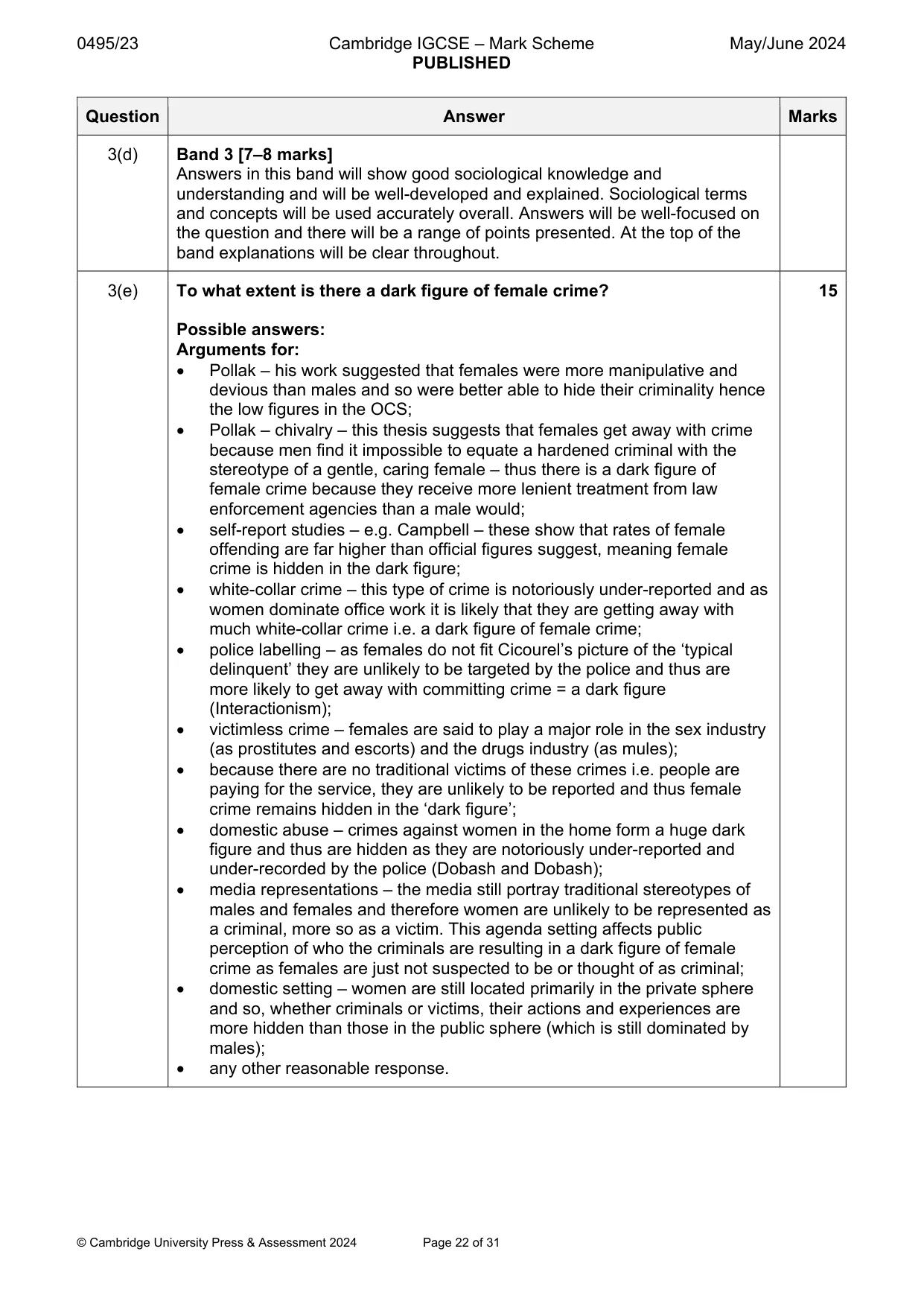 Mark scheme, page 22 of 31