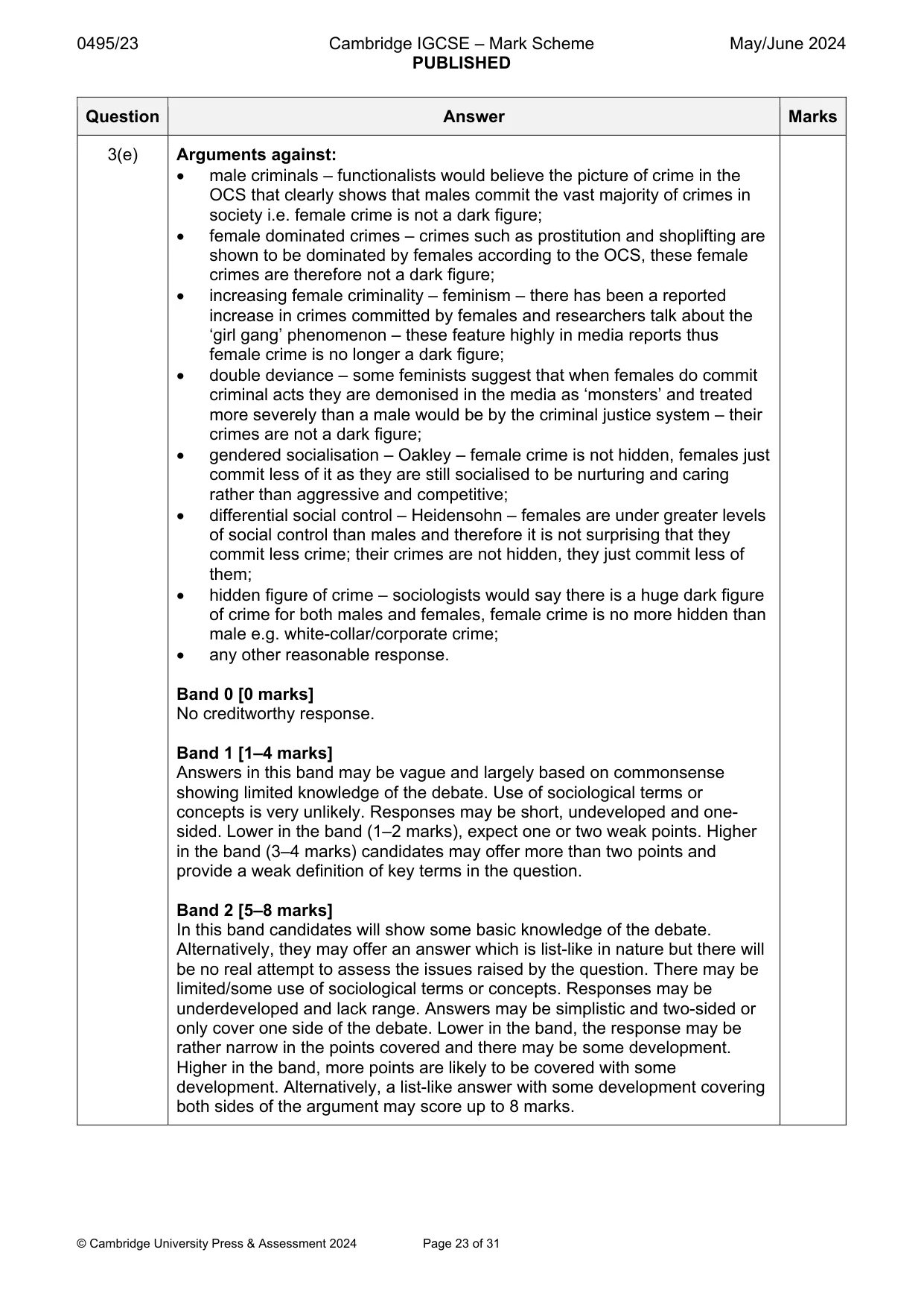 Mark scheme, page 23 of 31