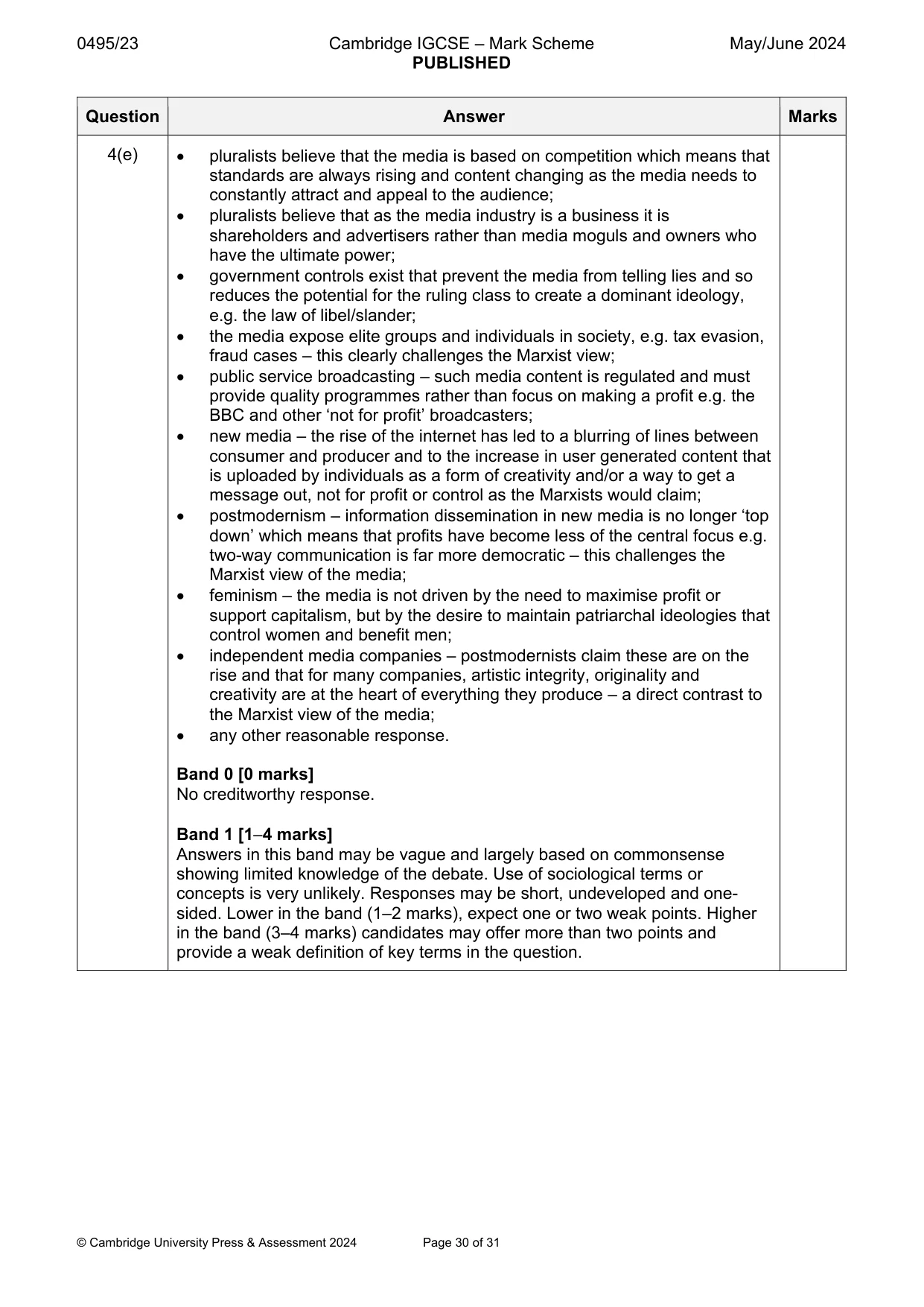 Mark scheme, page 30 of 31