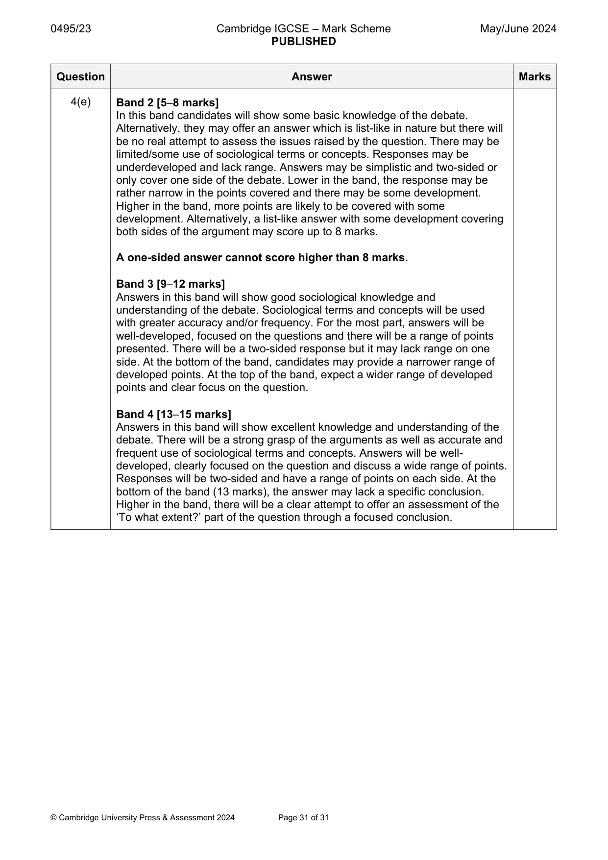 Mark scheme, page 31 of 31