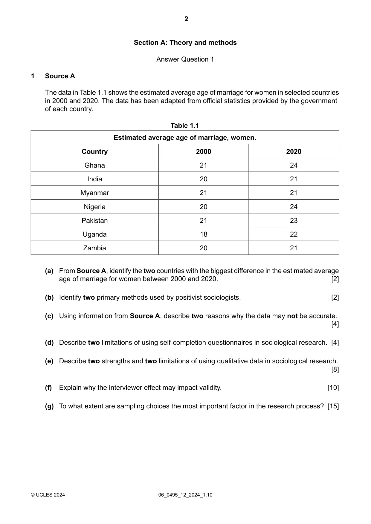 Cambridge IGCSE Sociology 0495 2024 May/June Paper 1 · Variant 2 question paper, page 2 of 4