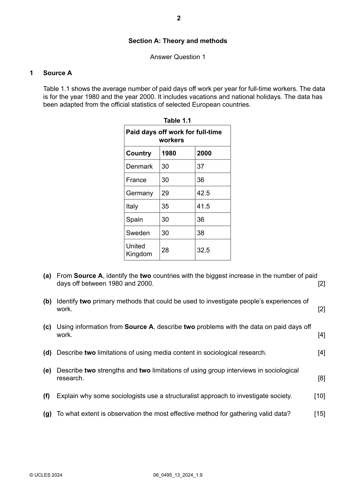 Cambridge IGCSE Sociology 0495 2024 May/June Paper 1 · Variant 3 question paper, page 2 of 4
