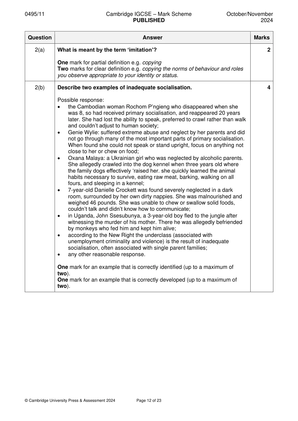 Mark scheme, page 12 of 23