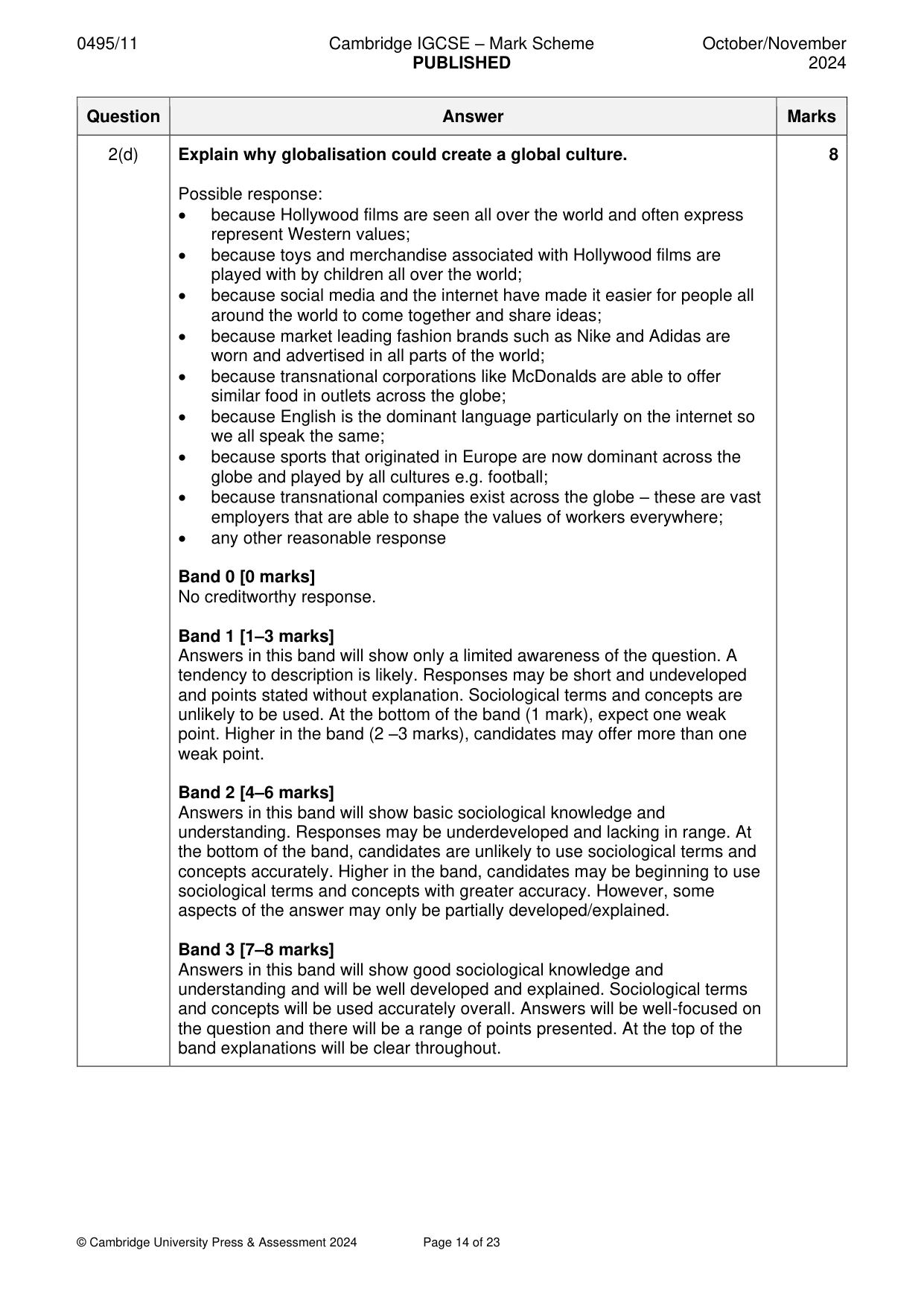 Mark scheme, page 14 of 23