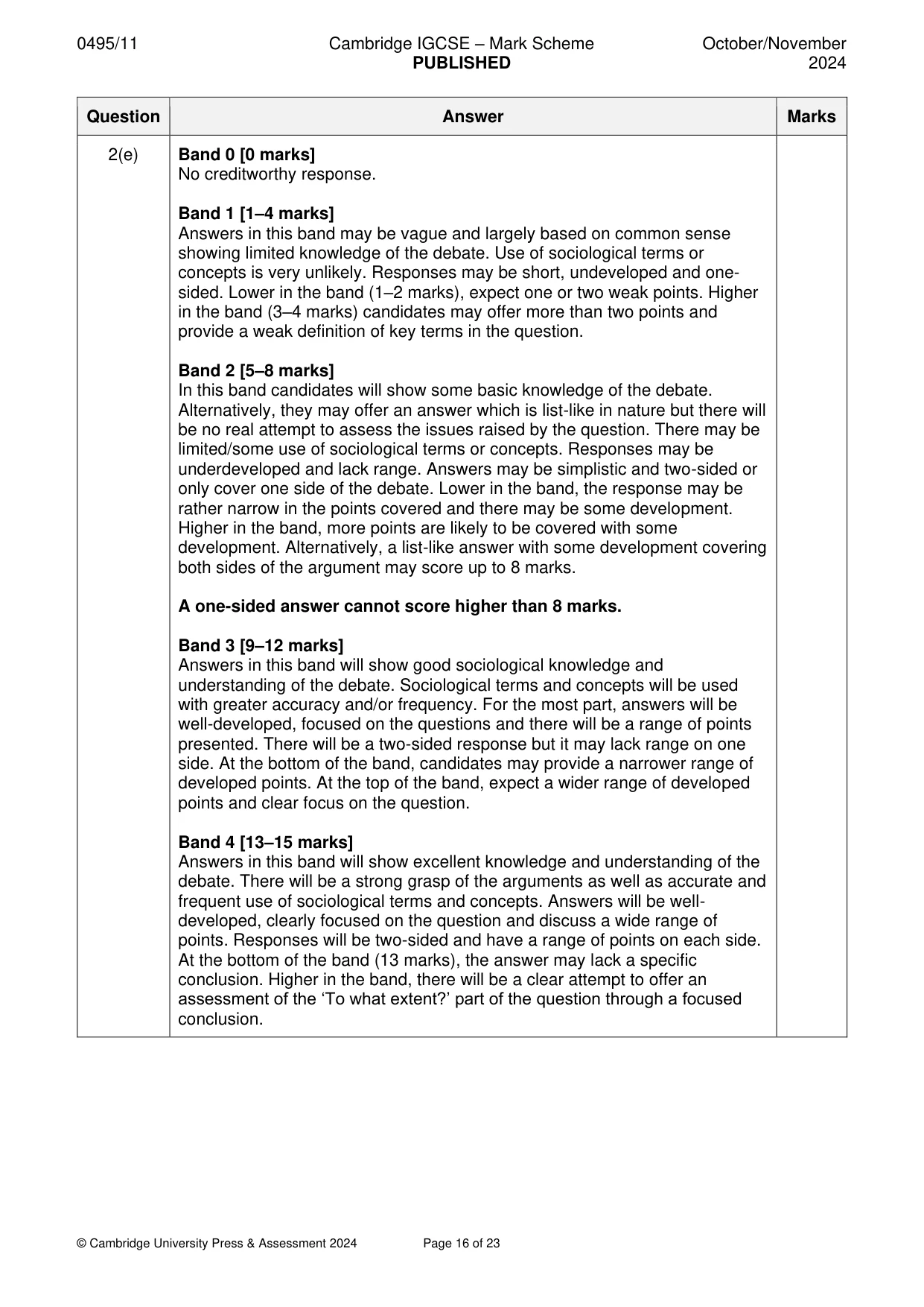 Mark scheme, page 16 of 23