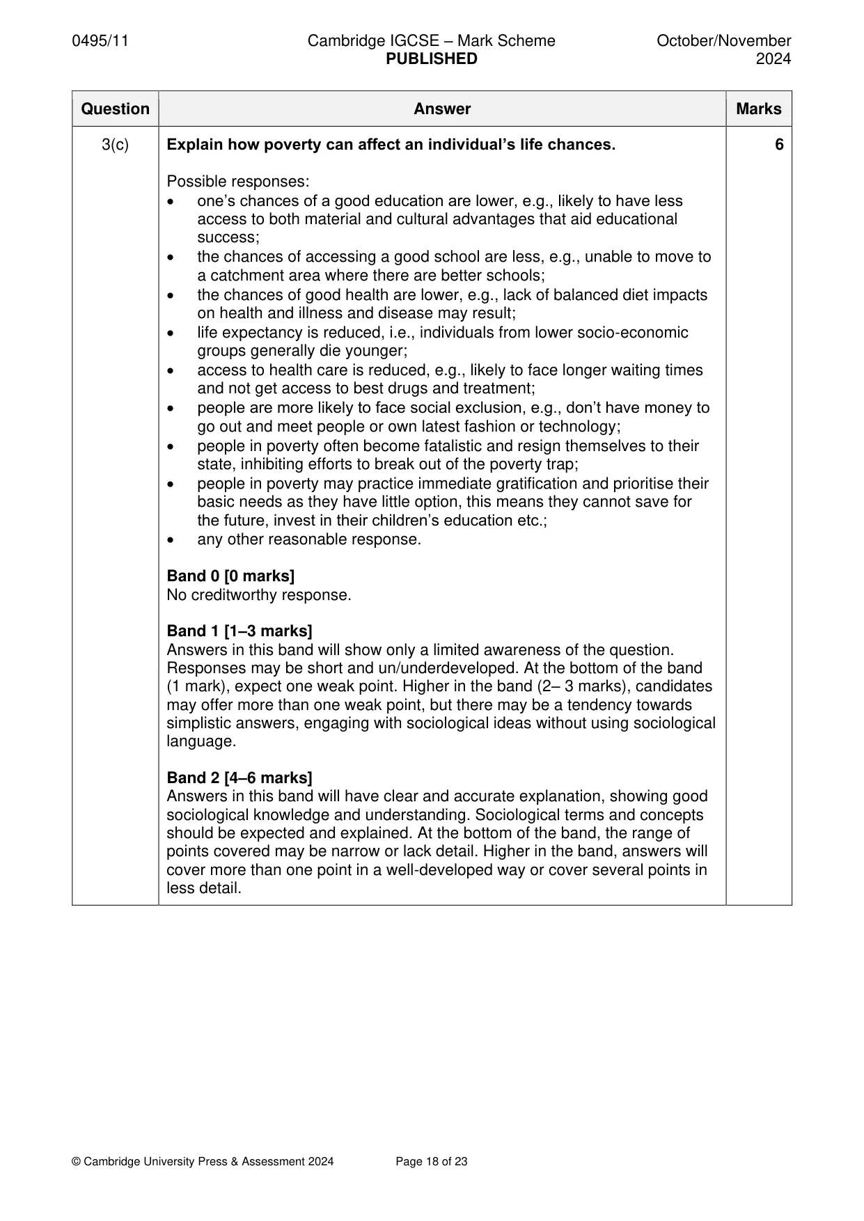 Mark scheme, page 18 of 23