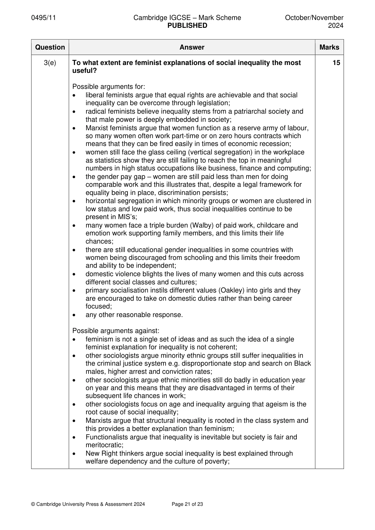 Mark scheme, page 21 of 23