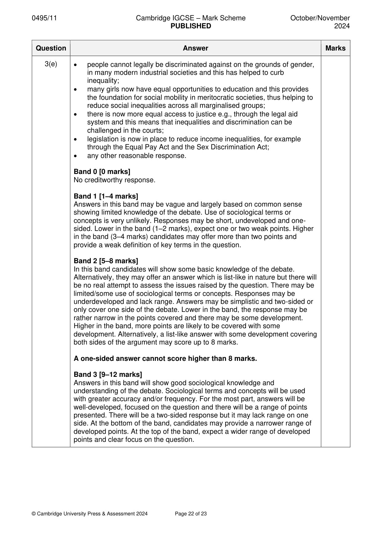 Mark scheme, page 22 of 23