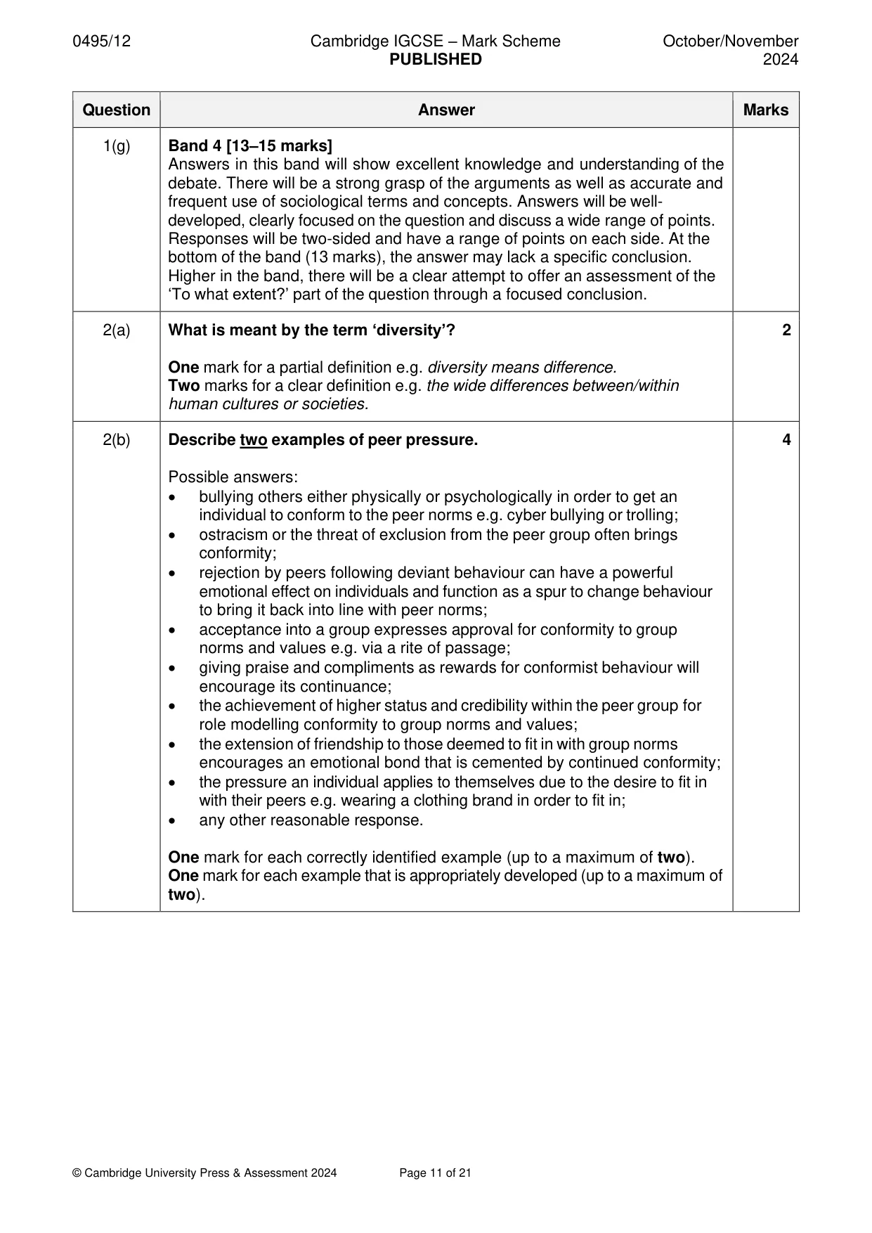 Mark scheme, page 11 of 21