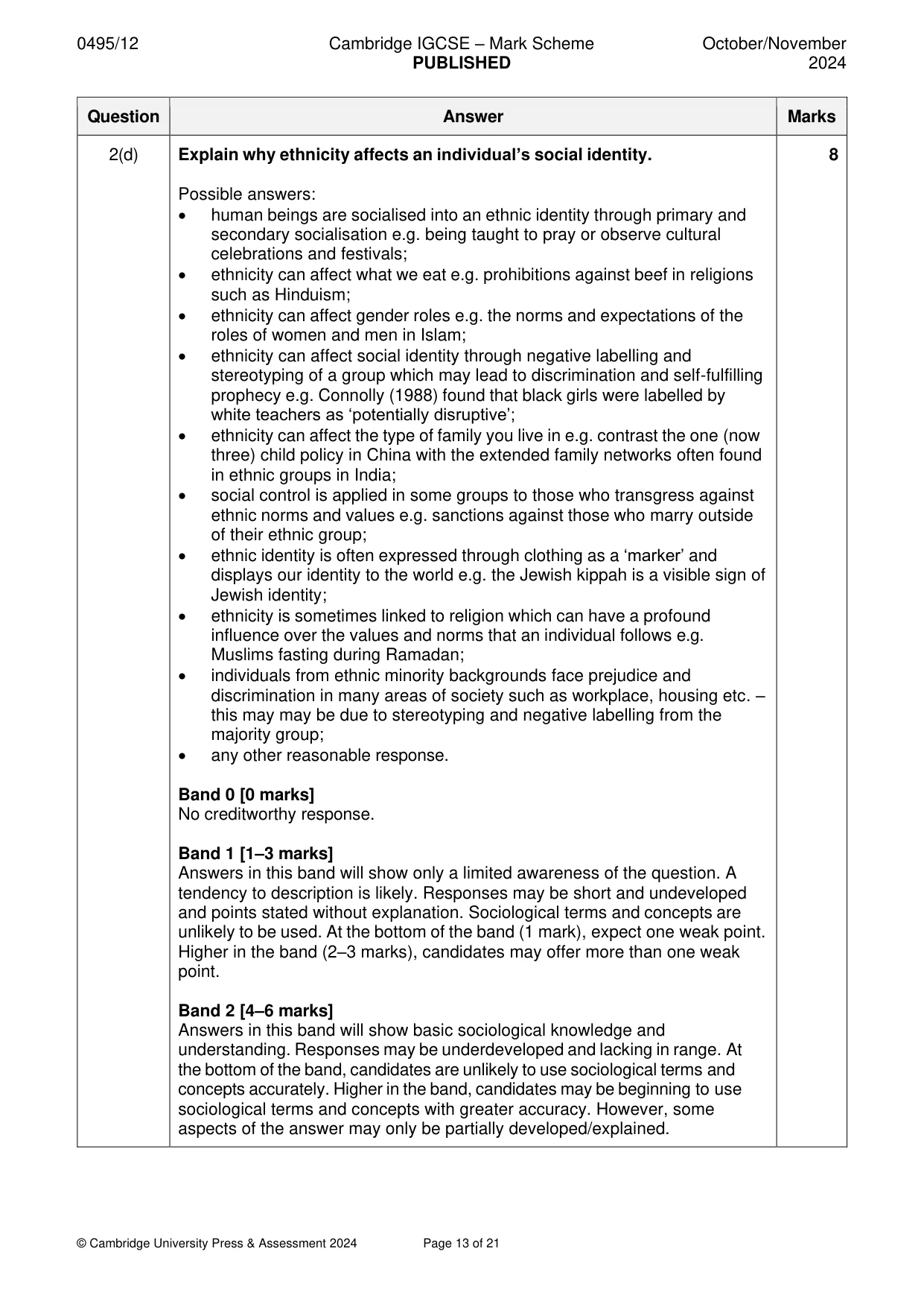 Mark scheme, page 13 of 21