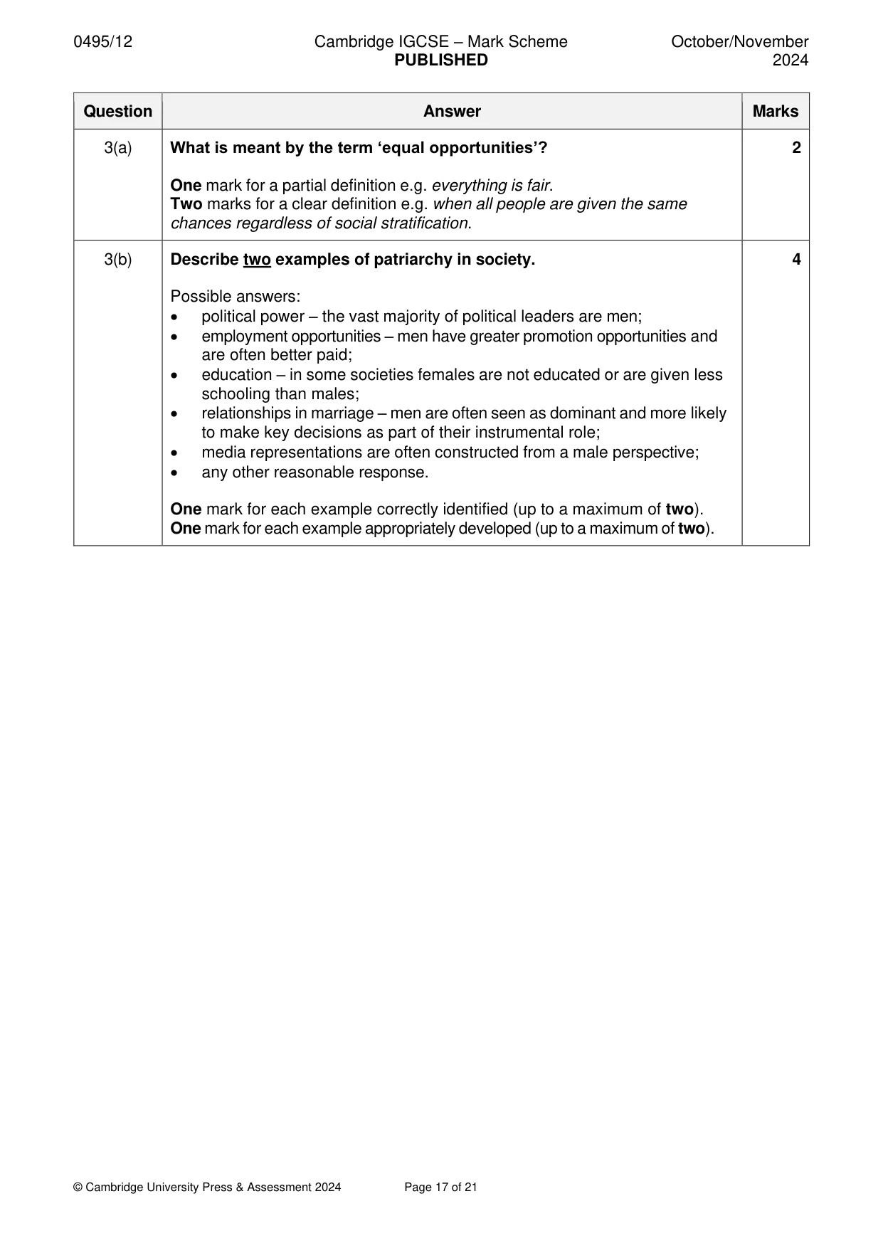 Mark scheme, page 17 of 21