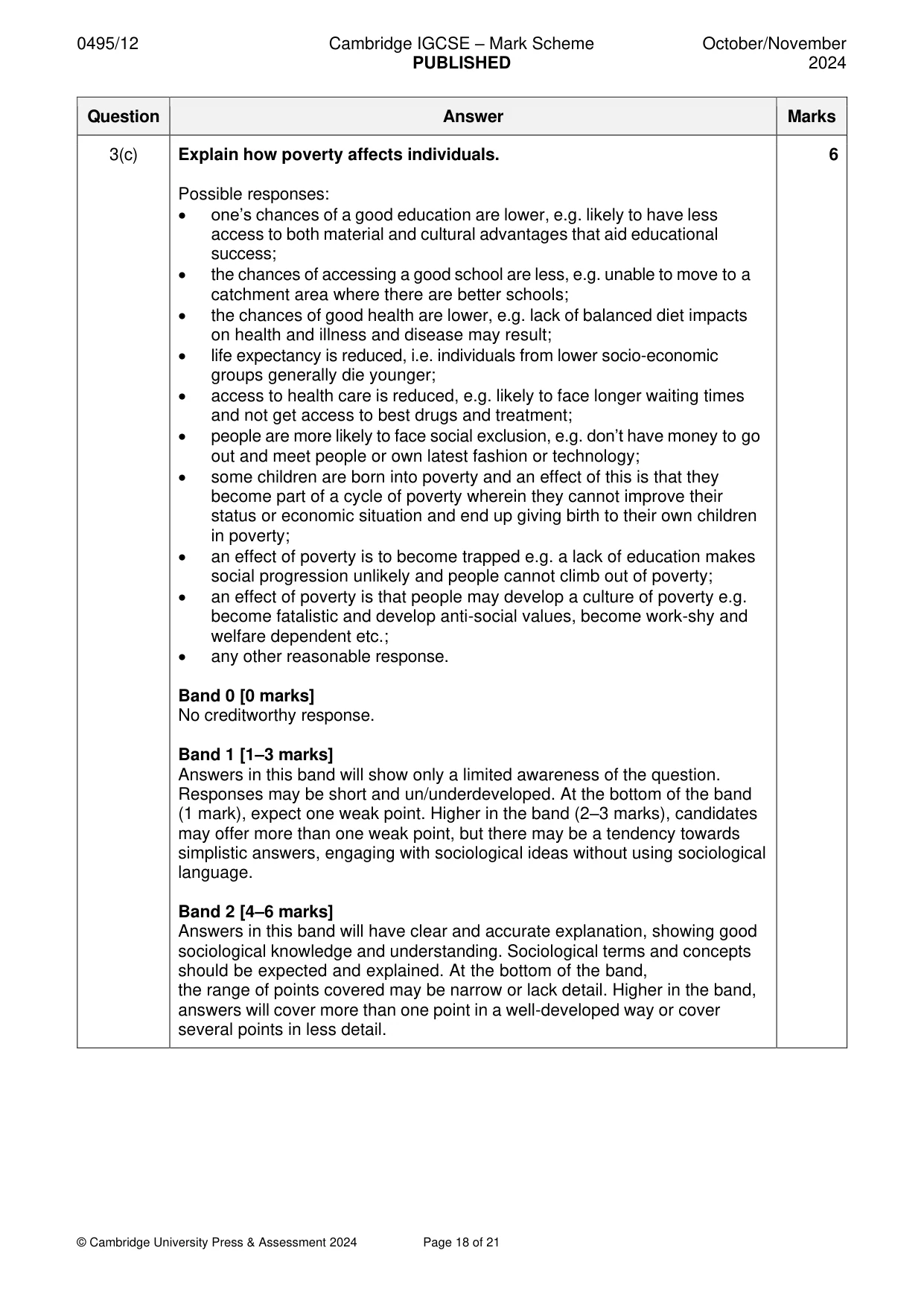 Mark scheme, page 18 of 21