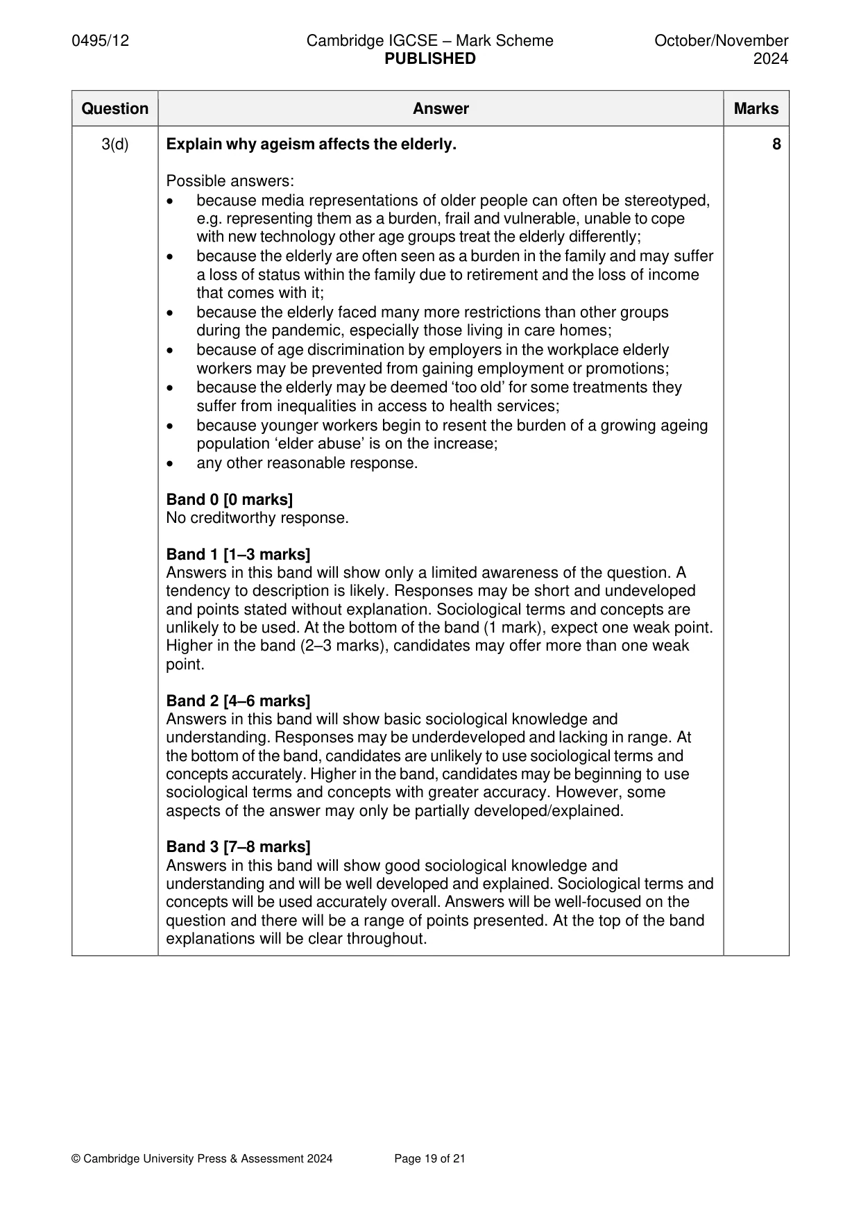Mark scheme, page 19 of 21
