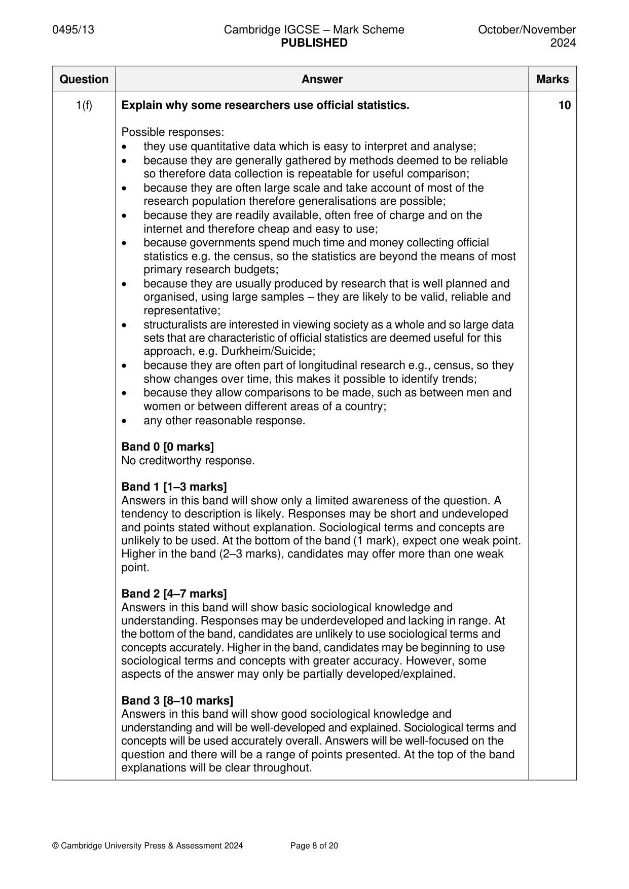 Mark scheme, page 8 of 20