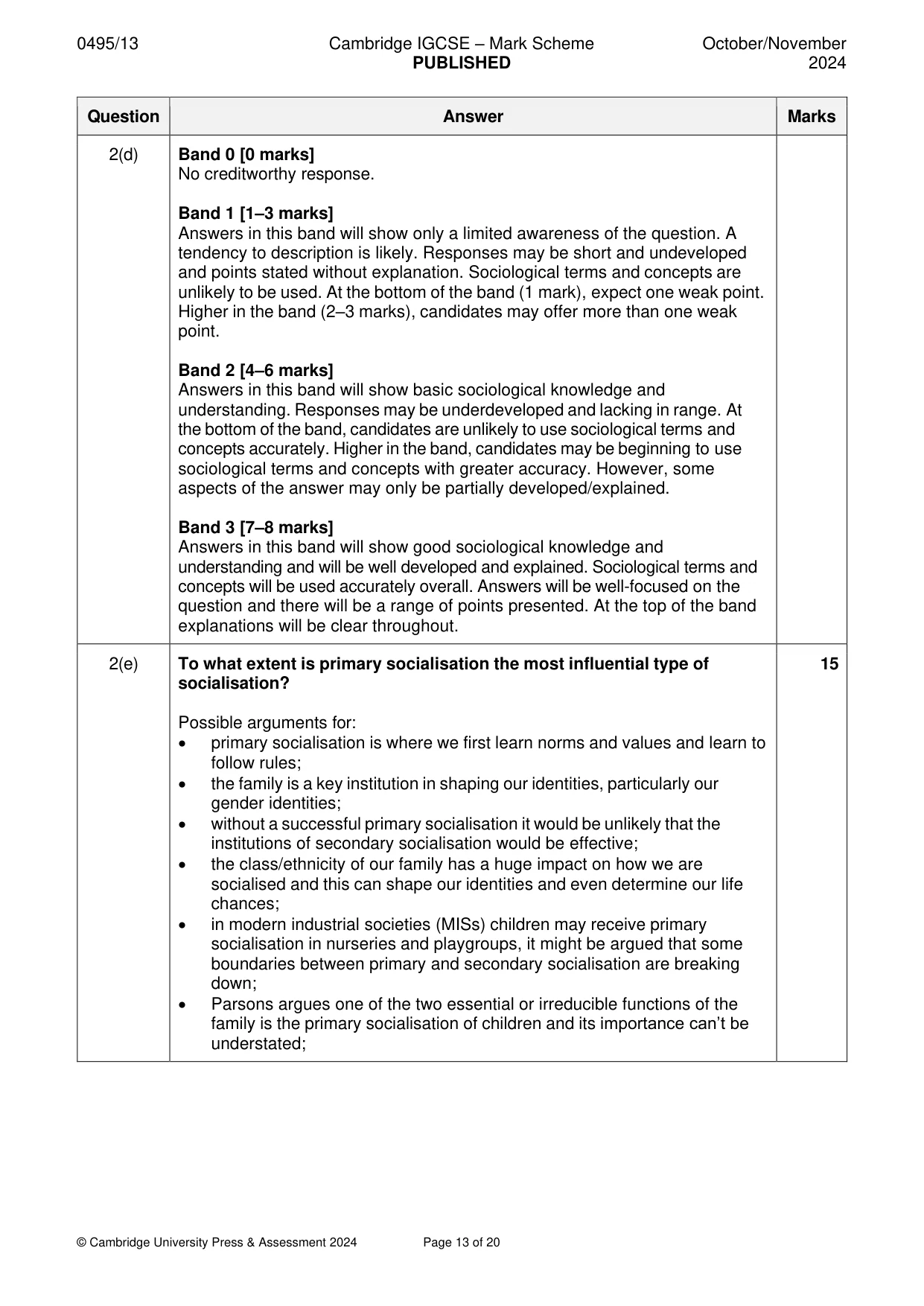 Mark scheme, page 13 of 20