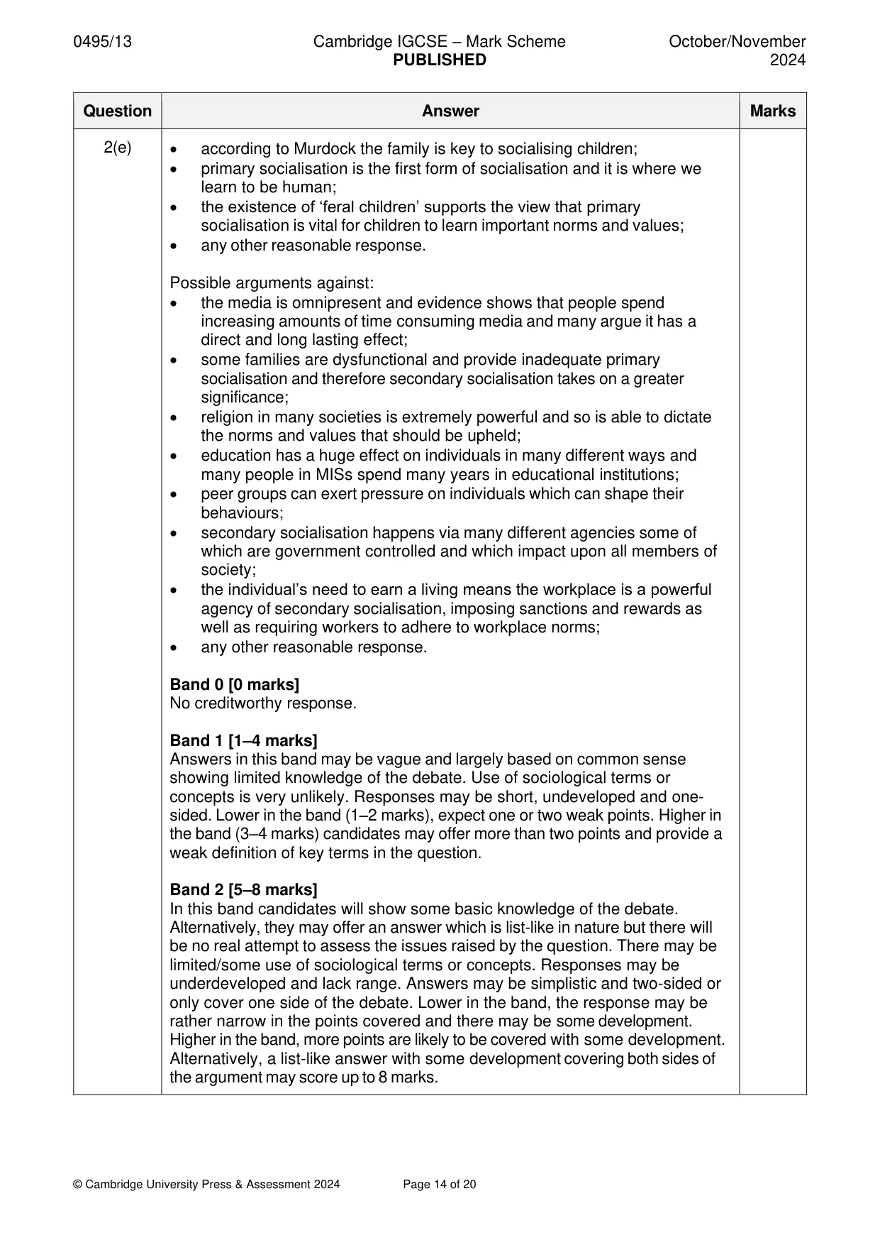 Mark scheme, page 14 of 20