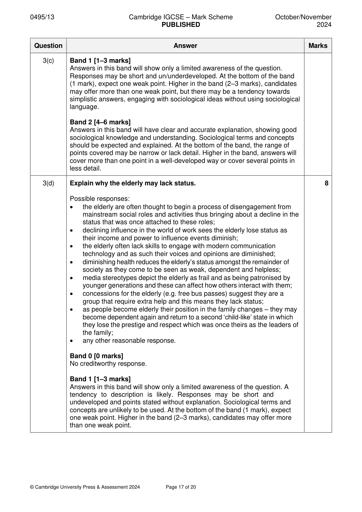 Mark scheme, page 17 of 20