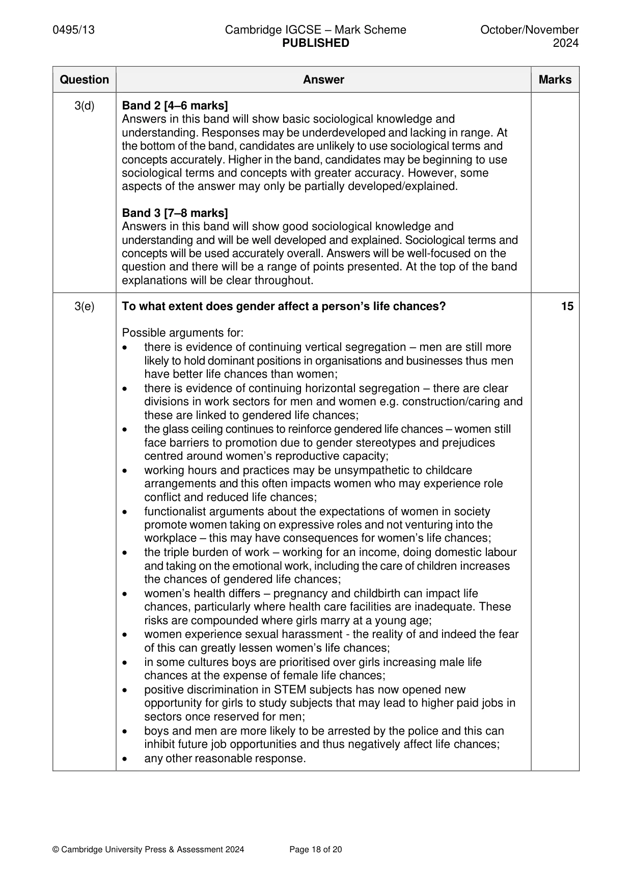 Mark scheme, page 18 of 20