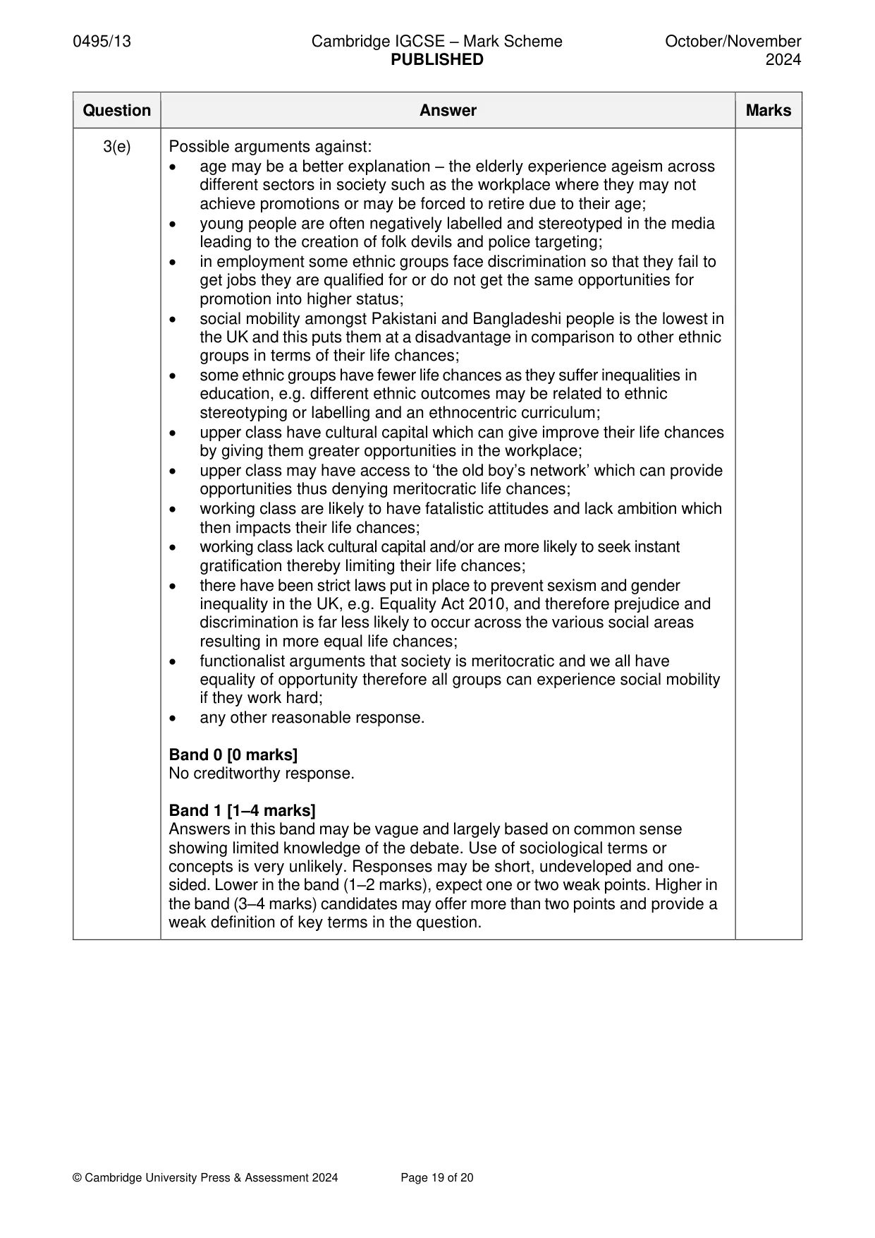 Mark scheme, page 19 of 20