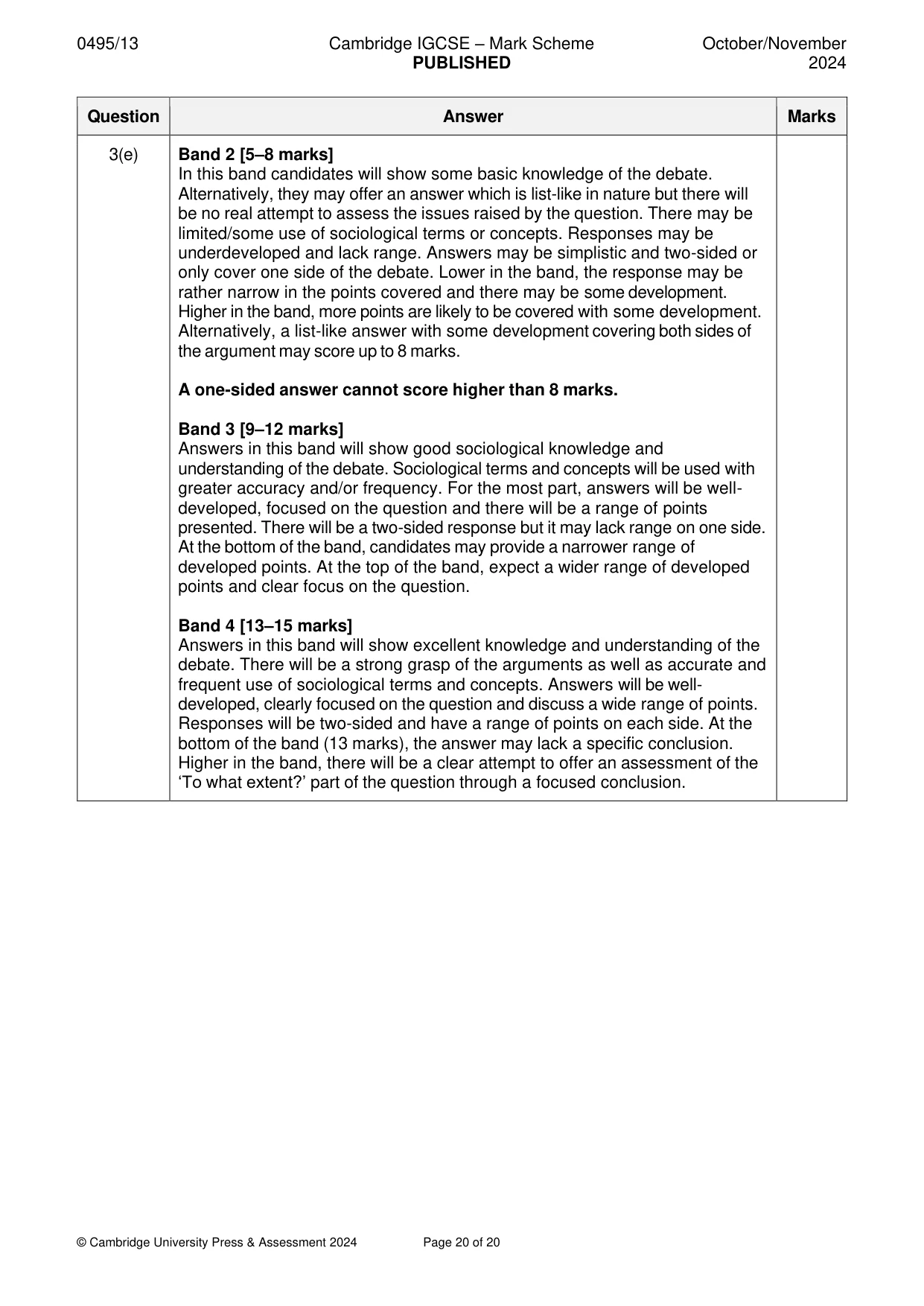 Mark scheme, page 20 of 20