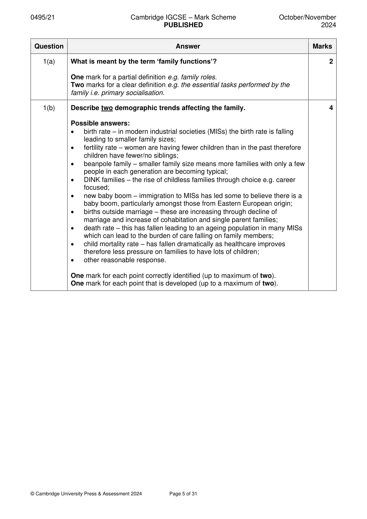 Mark scheme, page 5 of 31
