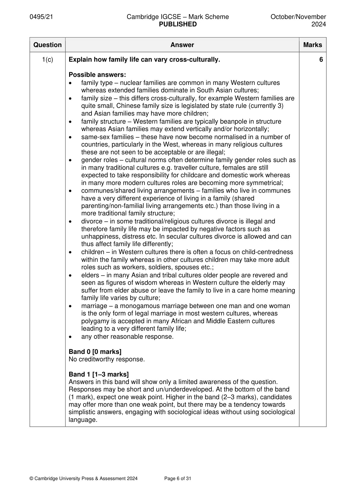 Mark scheme, page 6 of 31