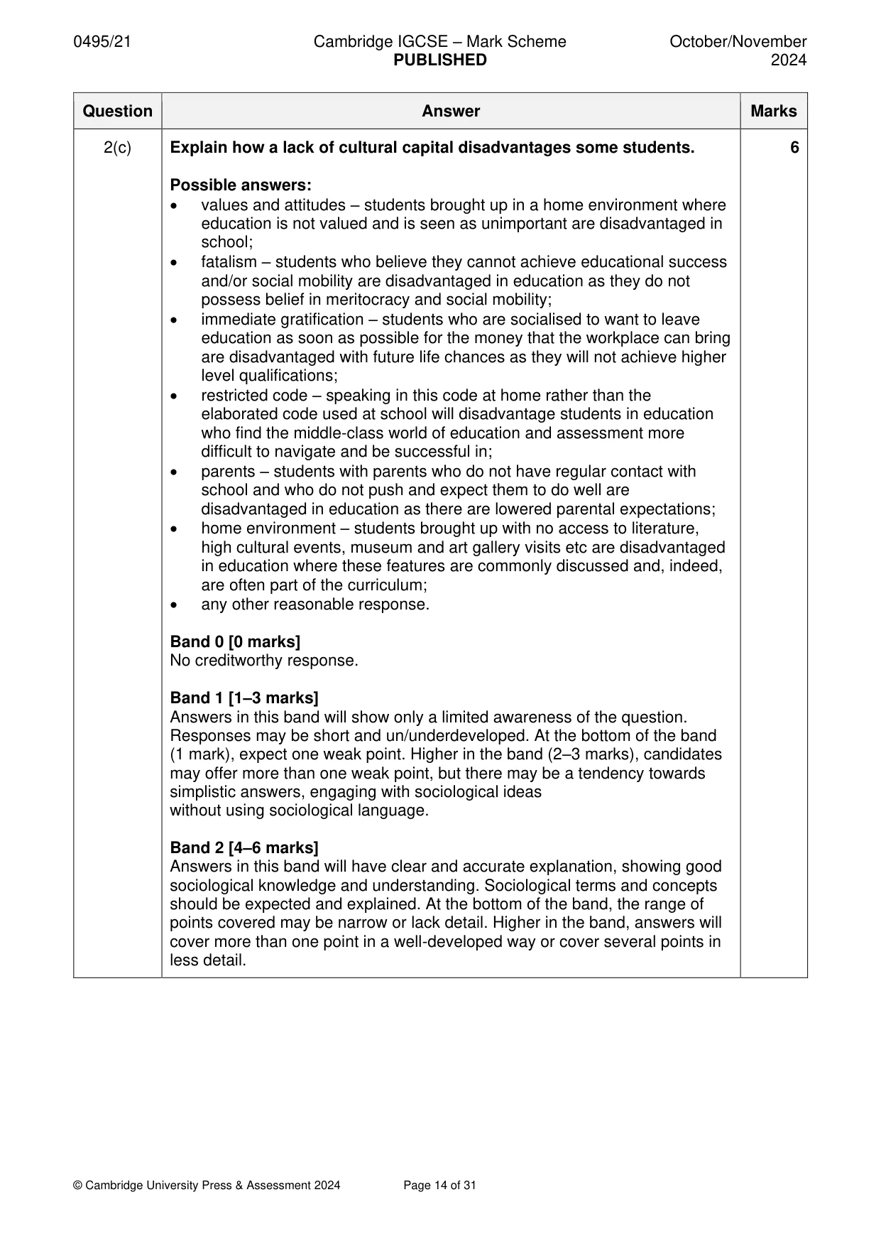 Mark scheme, page 14 of 31
