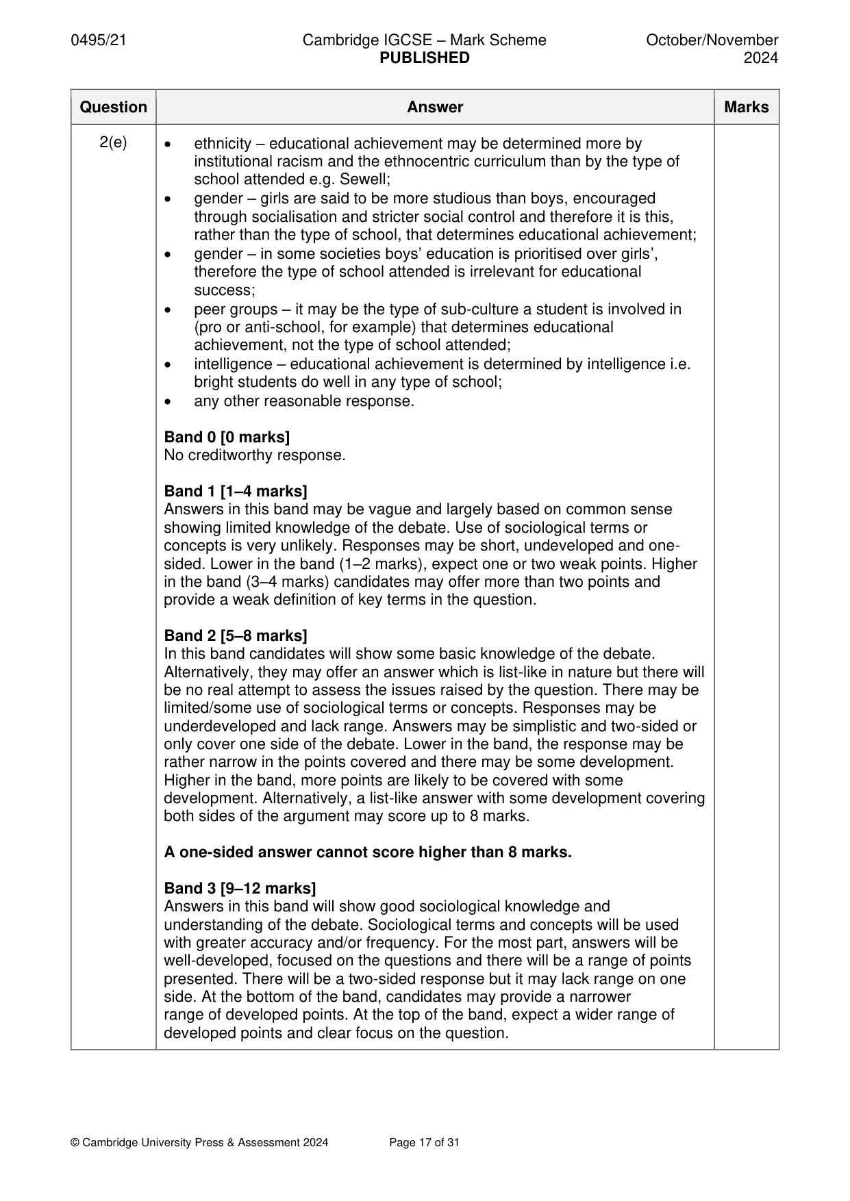 Mark scheme, page 17 of 31