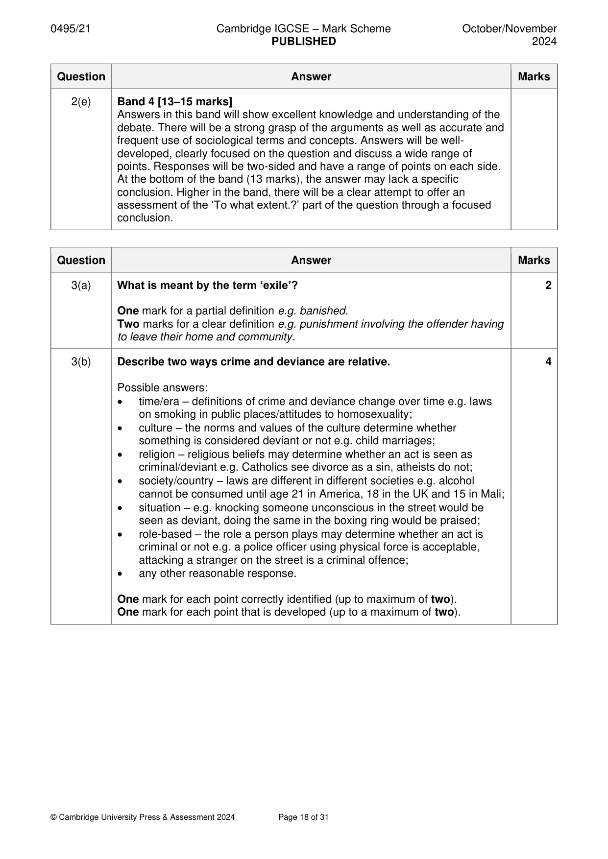 Mark scheme, page 18 of 31